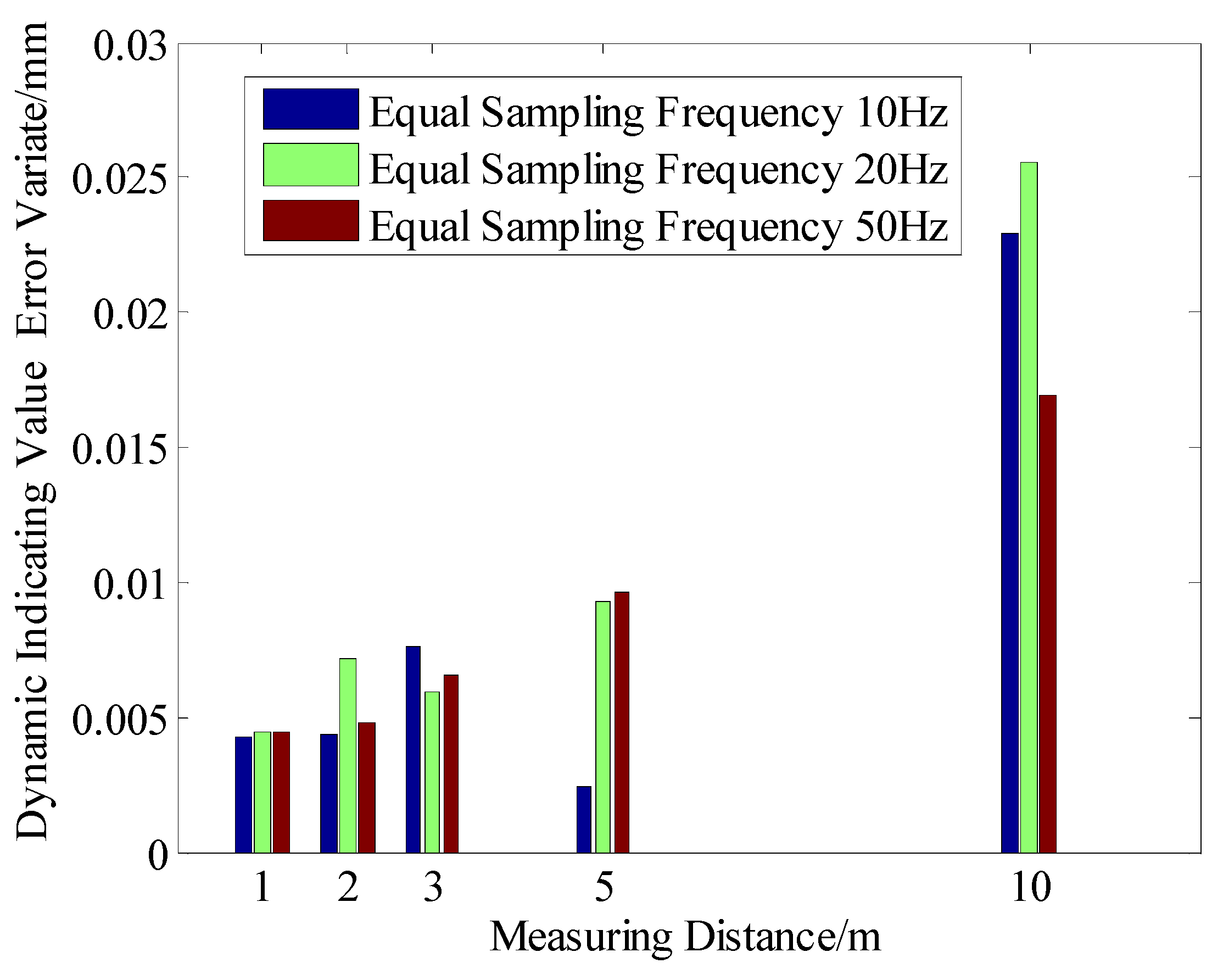 Applsci 13 00167 g011