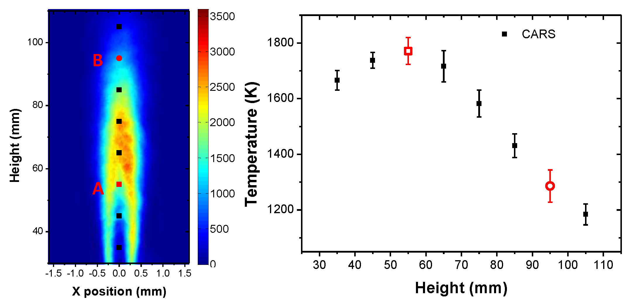 Applsci 13 00176 g004