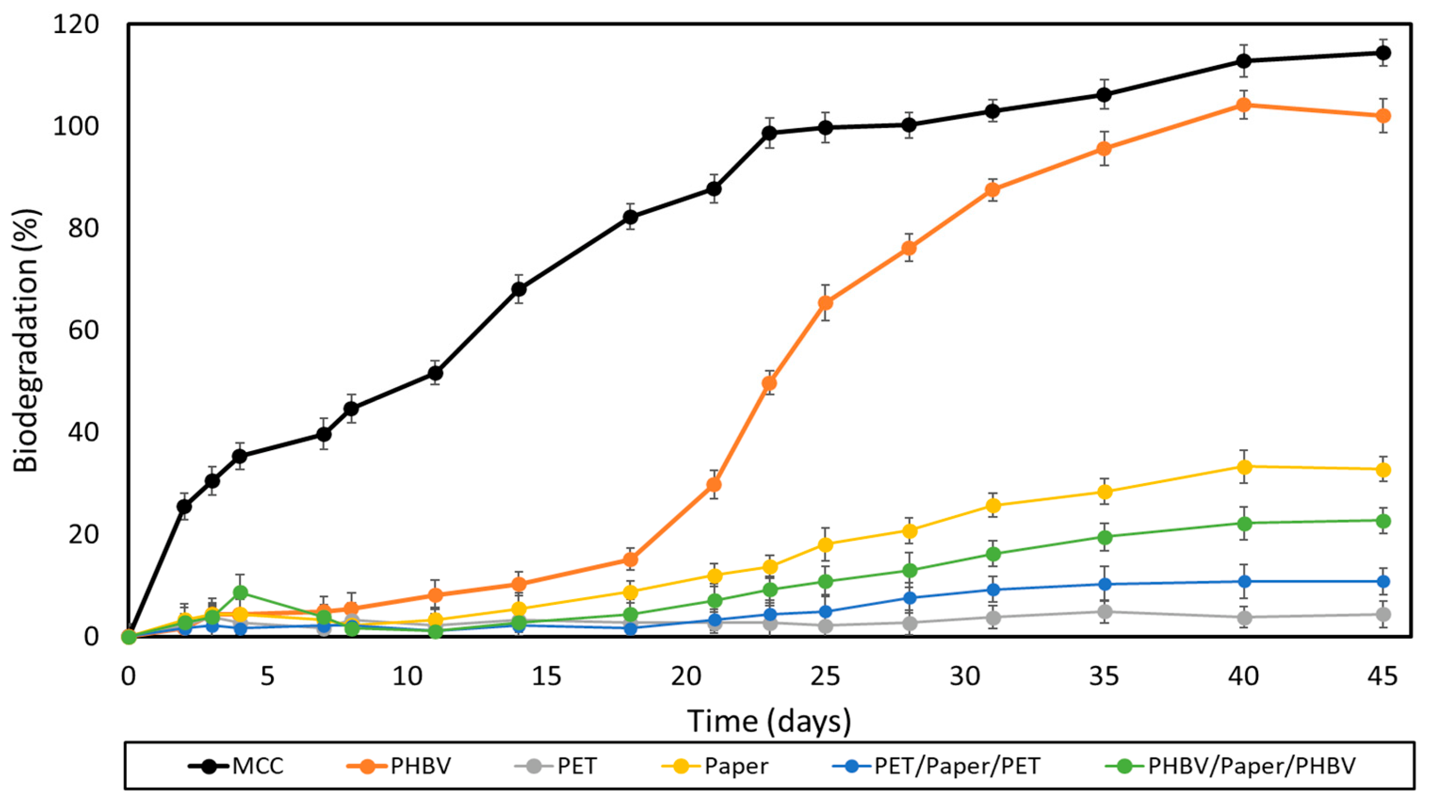 Applsci 13 00179 g007 Applsci 13 00179 g007