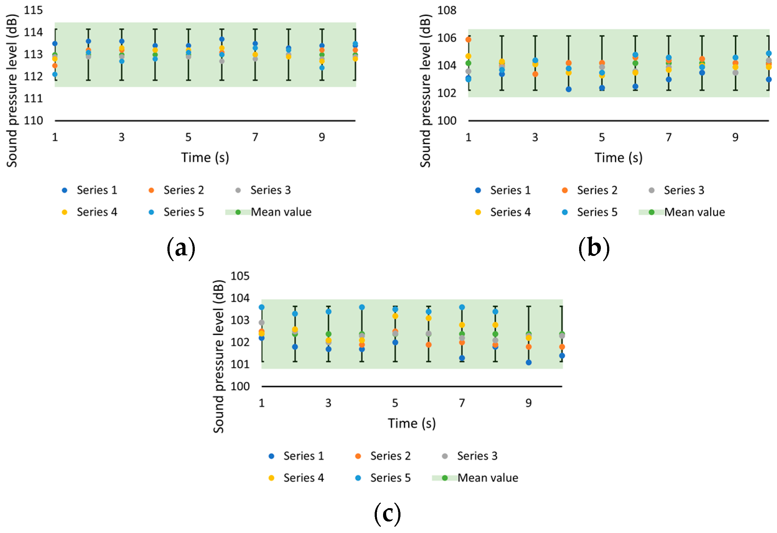 Applsci 13 00186 g006