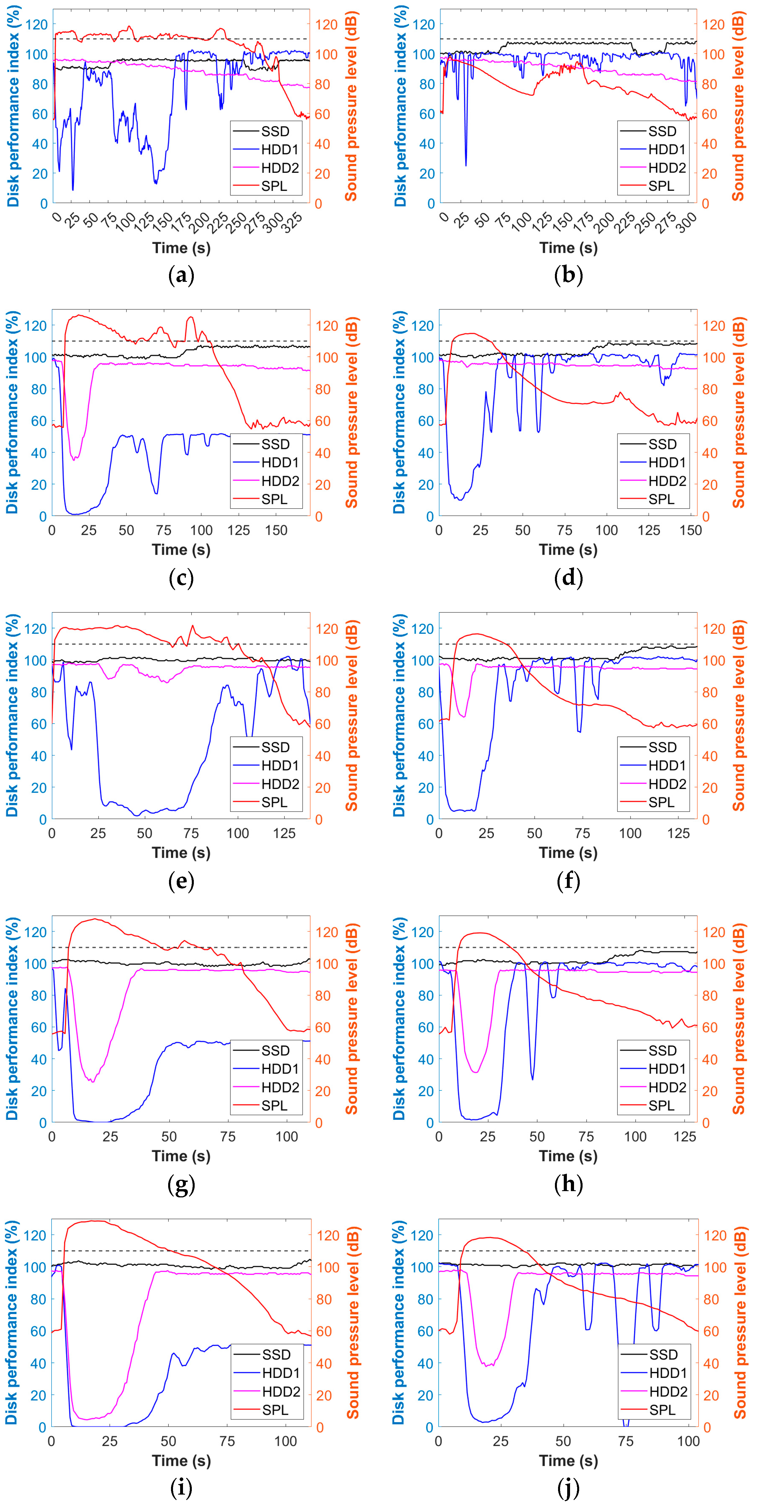 Applsci 13 00186 g007