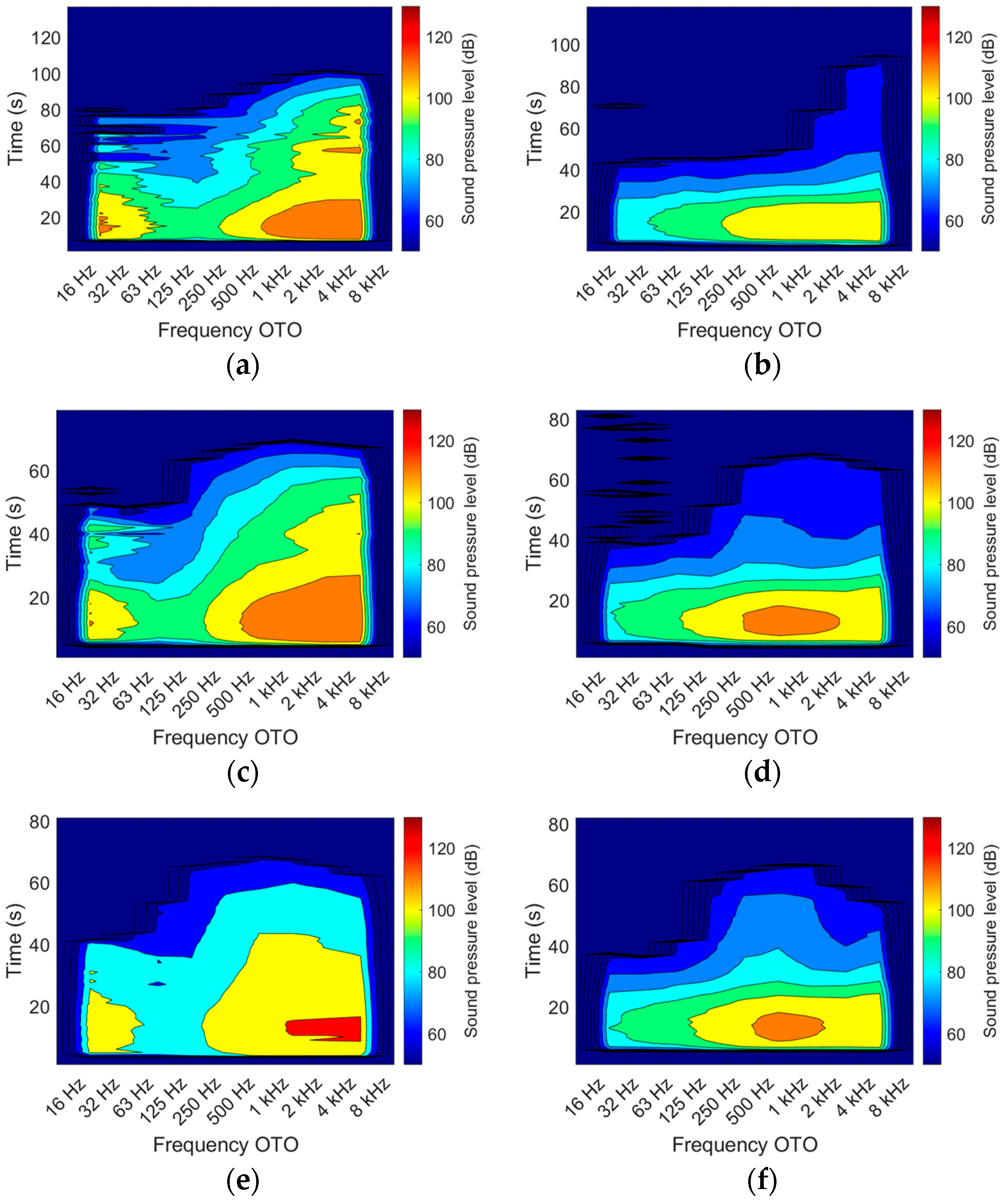 Applsci 13 00186 g008