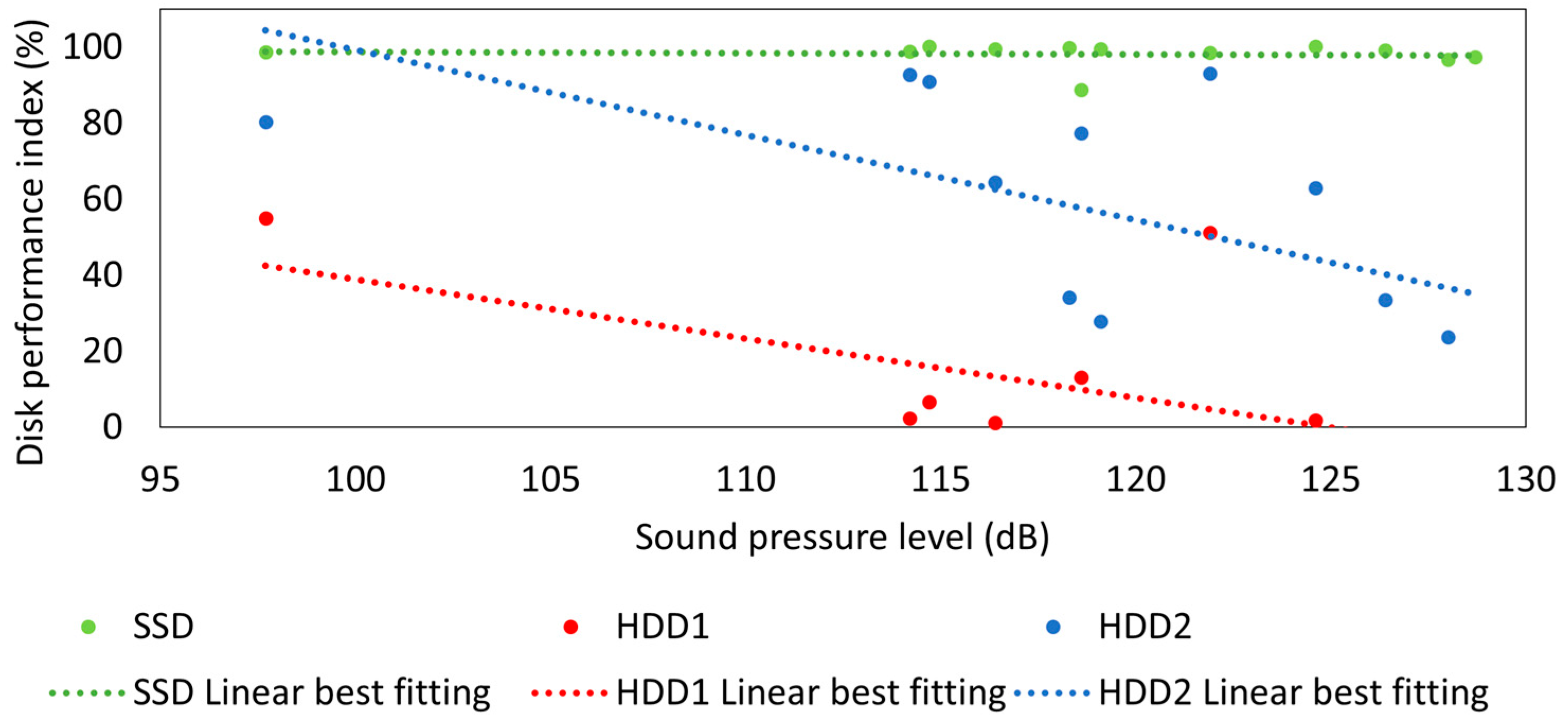 Applsci 13 00186 g009