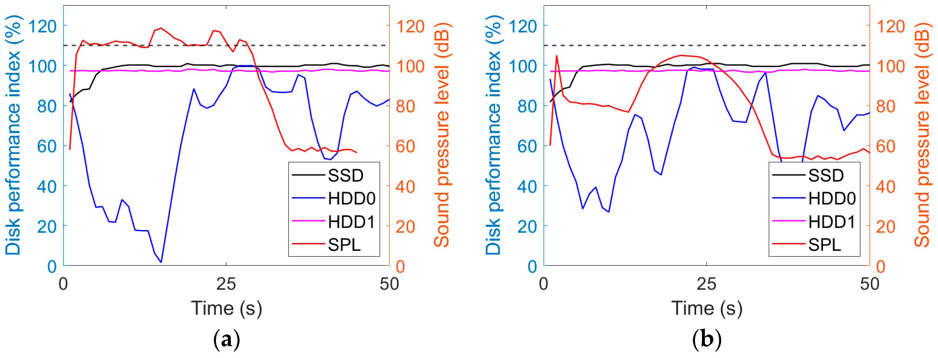 Applsci 13 00186 g010