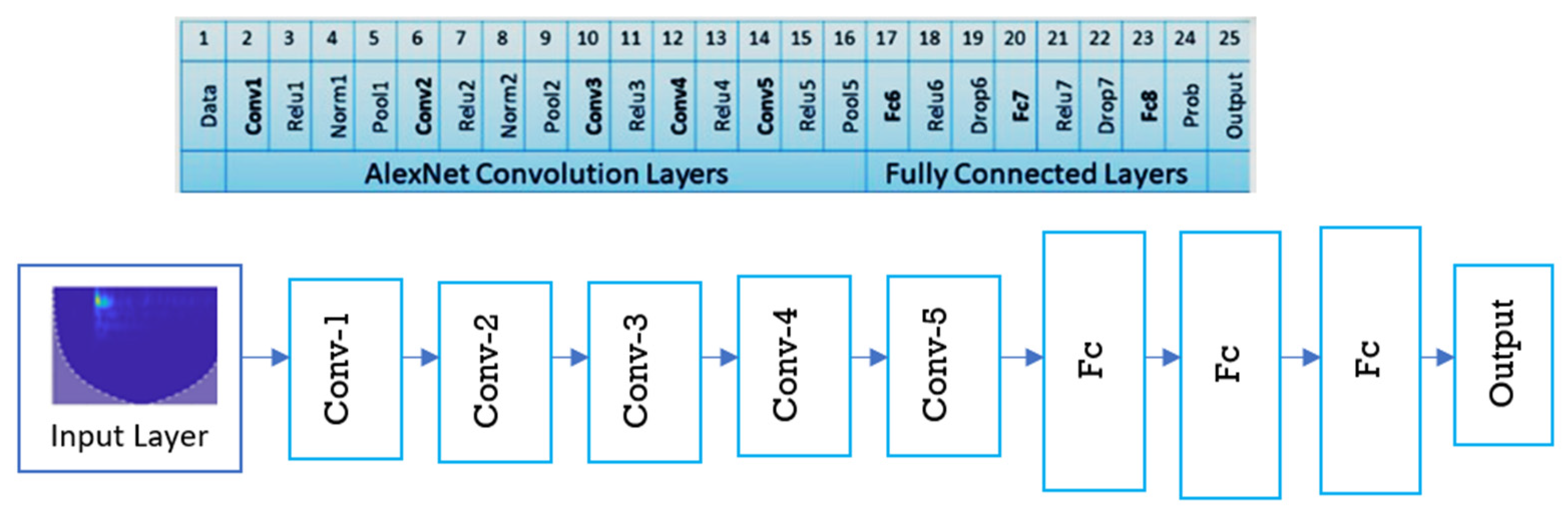 Applsci 13 00189 g004 Applsci 13 00189 g004