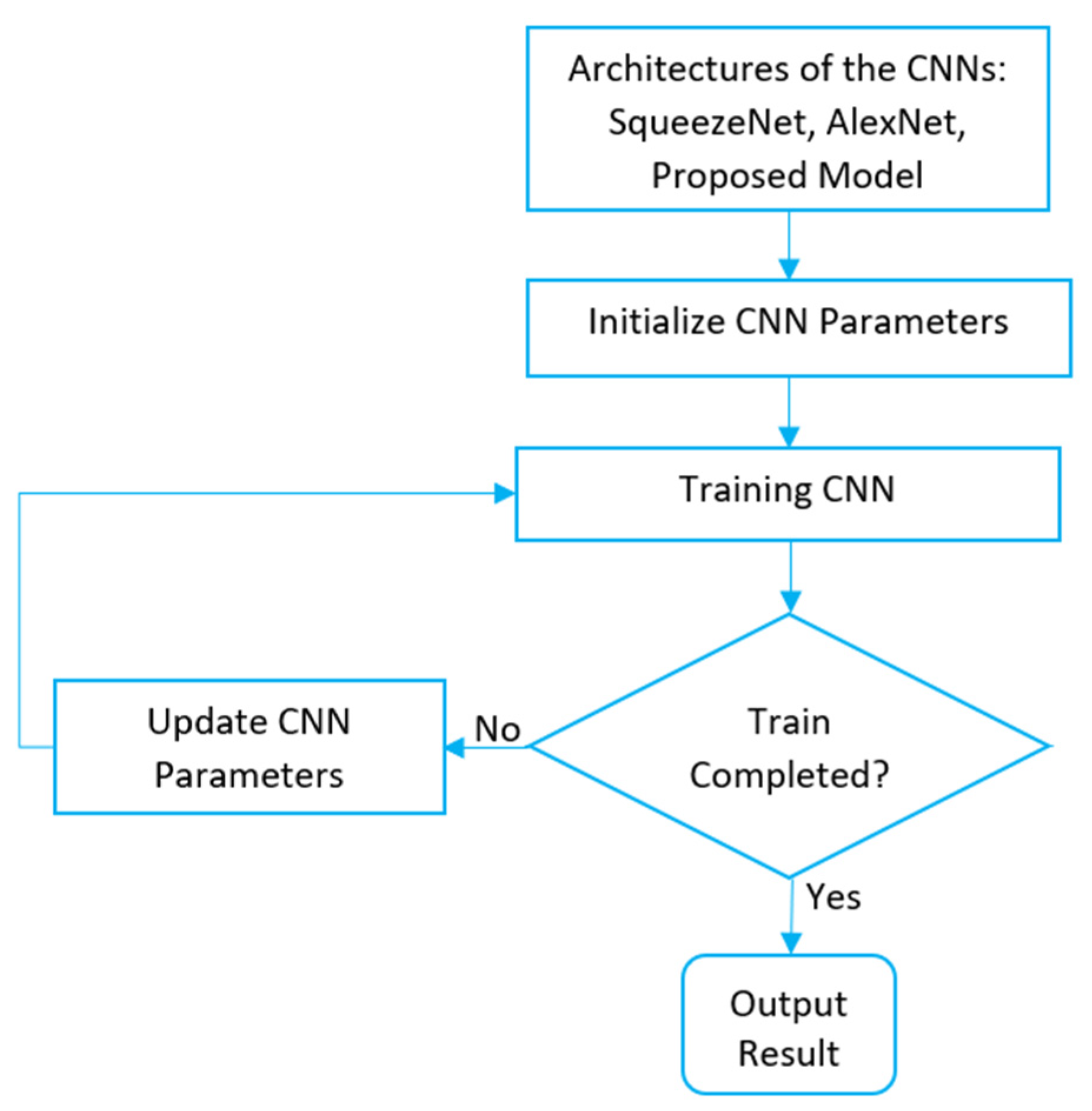 Applsci 13 00189 g008 Applsci 13 00189 g008