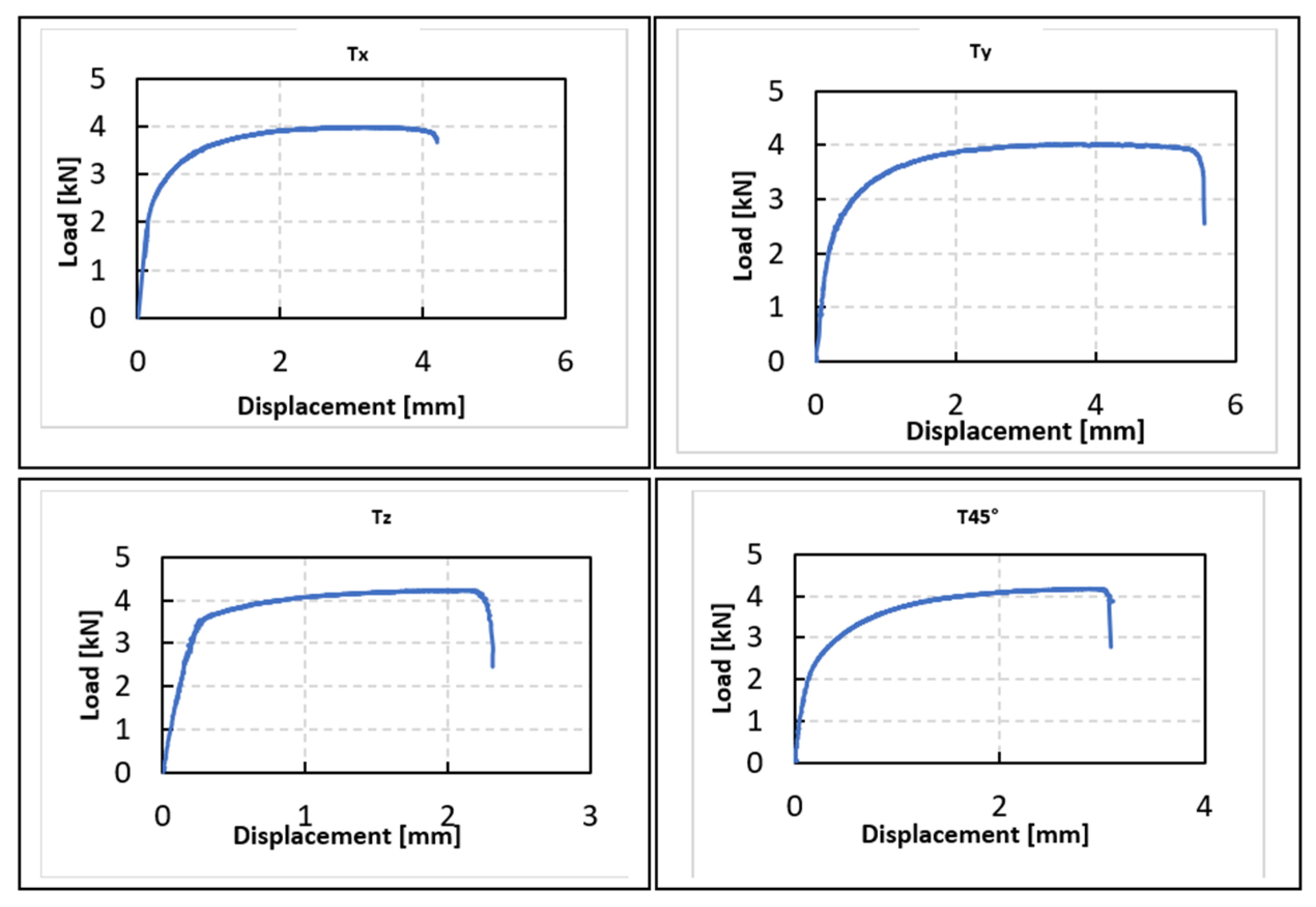 Applsci 13 00189 g009 Applsci 13 00189 g009