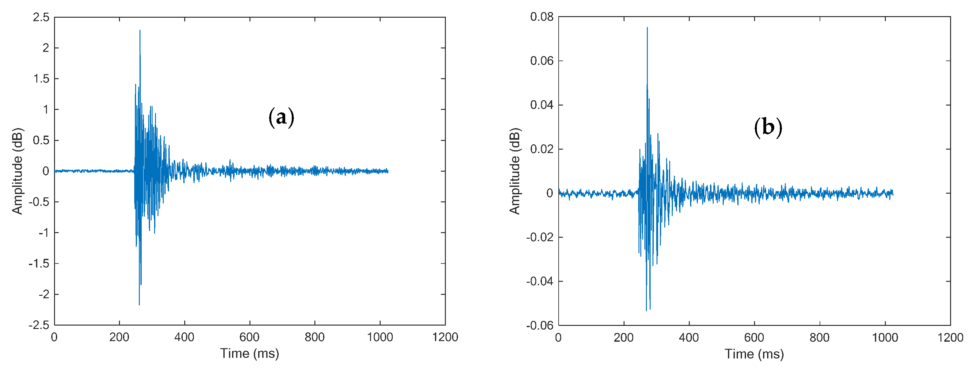 Applsci 13 00189 g012 Applsci 13 00189 g012