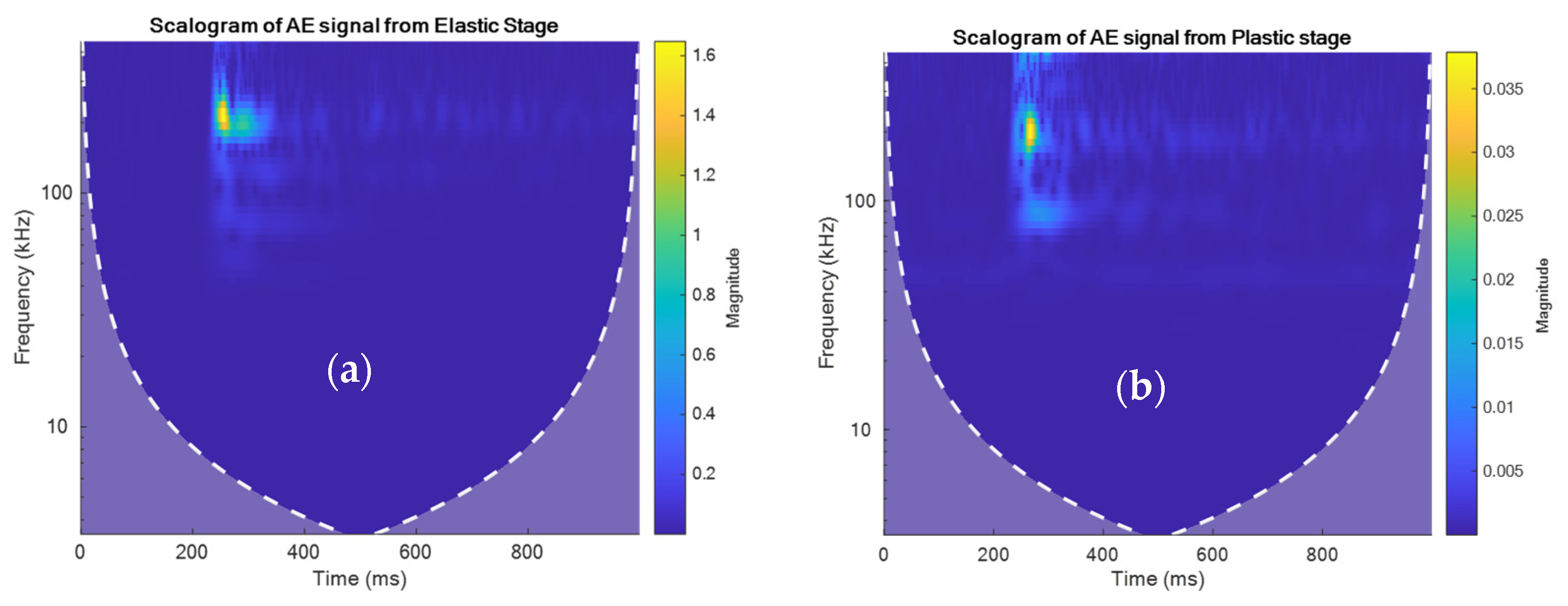 Applsci 13 00189 g014 Applsci 13 00189 g014