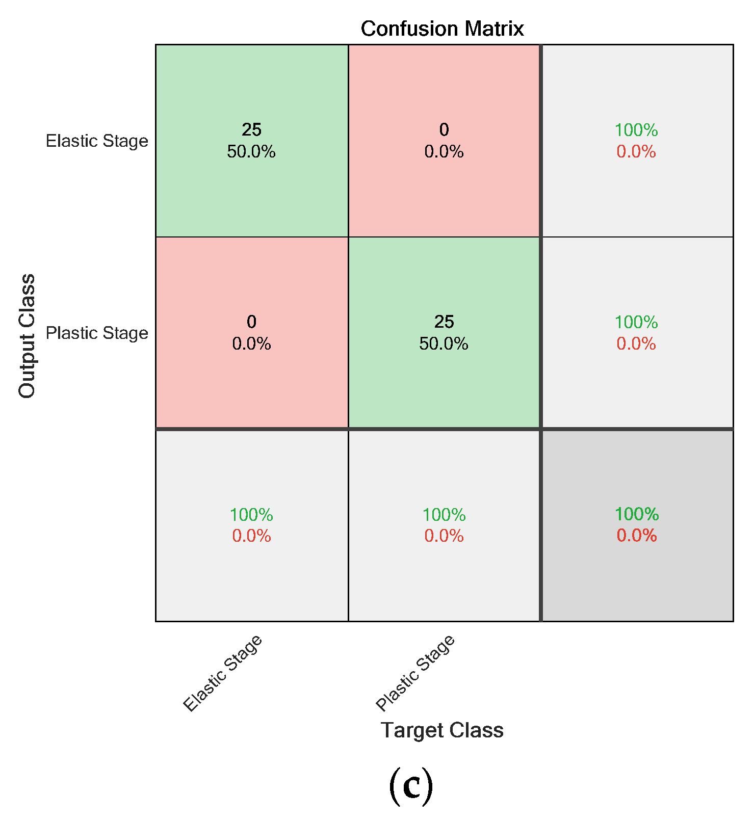 Applsci 13 00189 g017b Applsci 13 00189 g017b