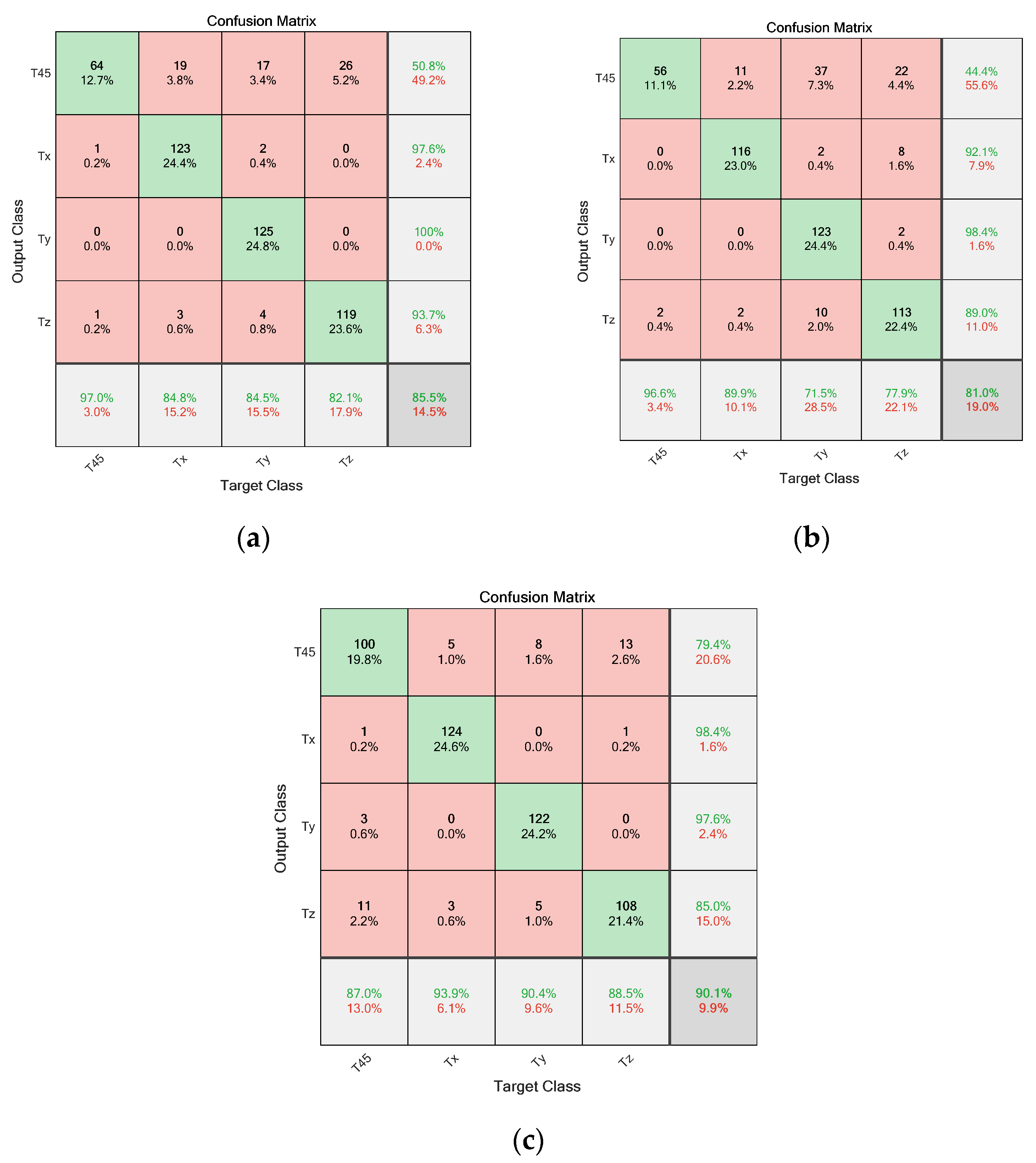 Applsci 13 00189 g019 Applsci 13 00189 g019