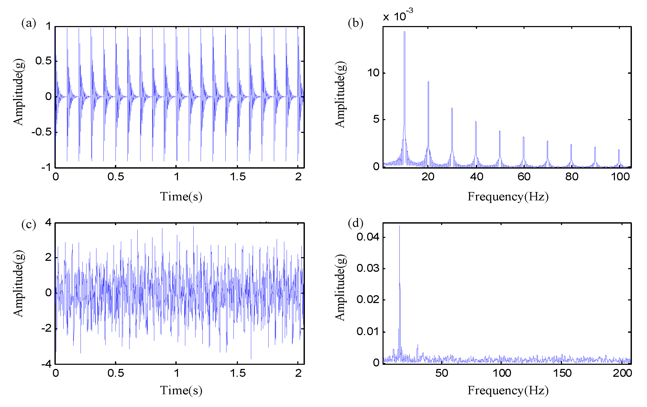 Applsci 13 00192 g002 Applsci 13 00192 g002