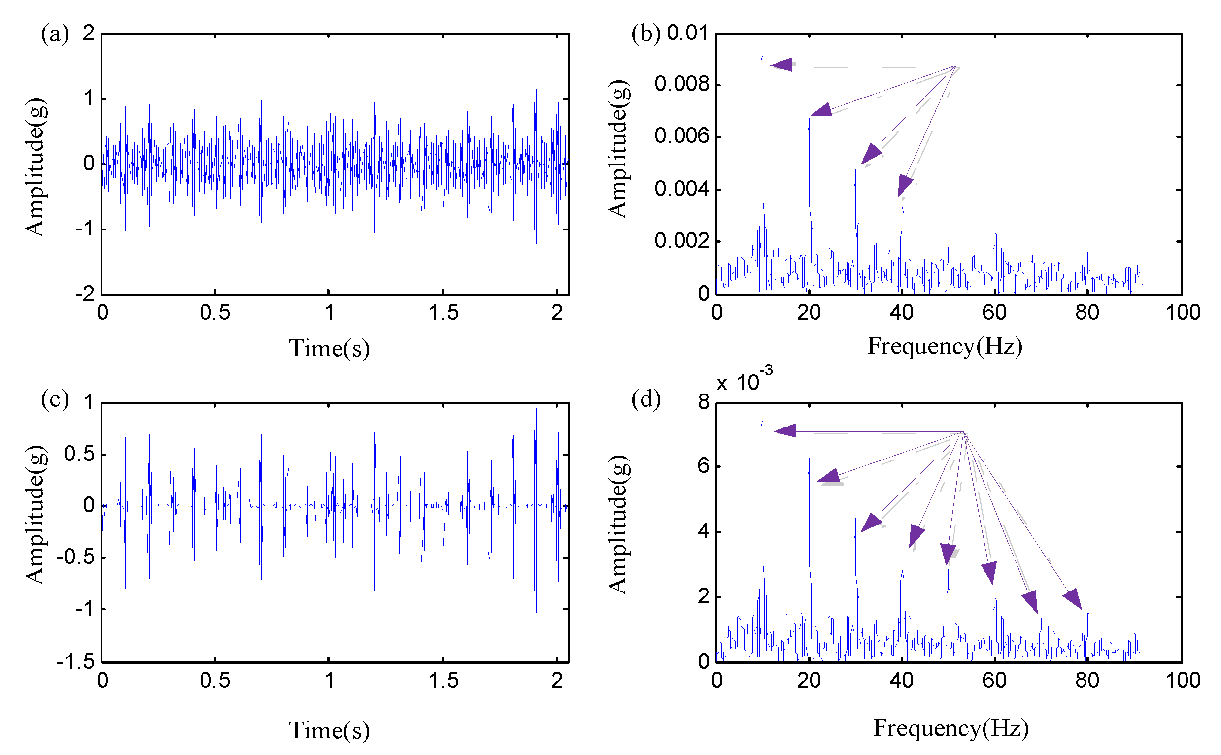 Applsci 13 00192 g003 Applsci 13 00192 g003