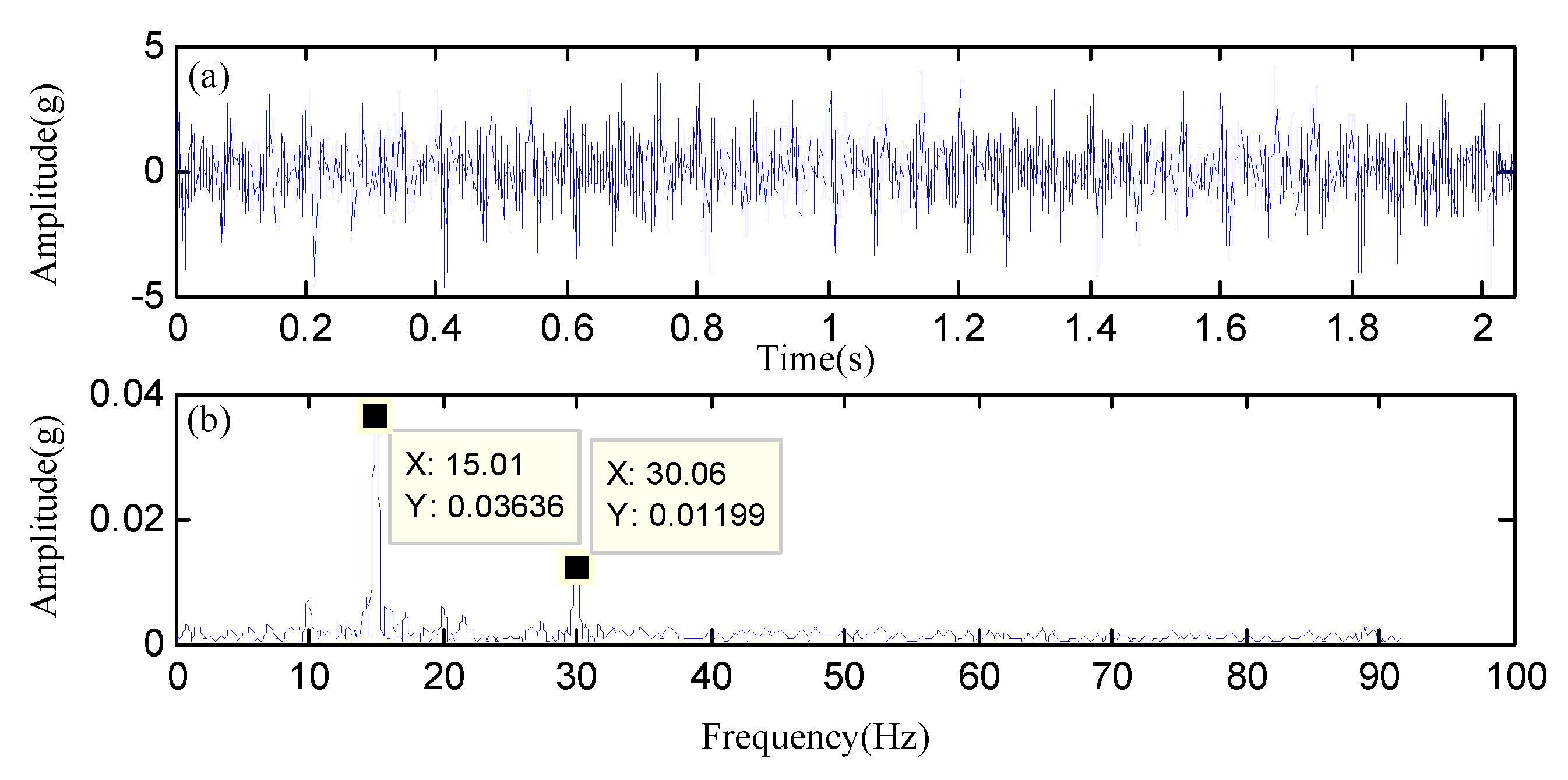 Applsci 13 00192 g004 Applsci 13 00192 g004