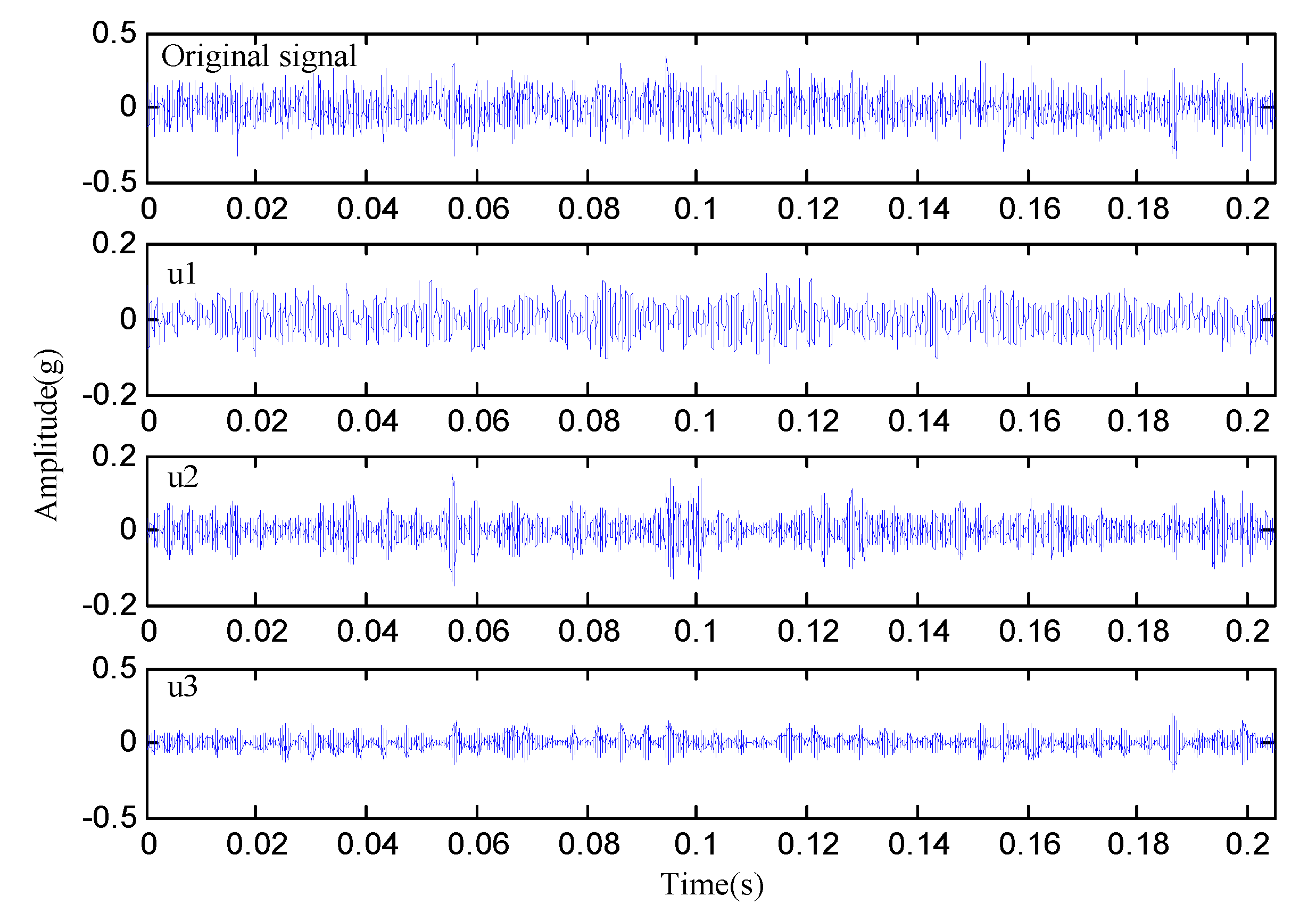 Applsci 13 00192 g006 Applsci 13 00192 g006