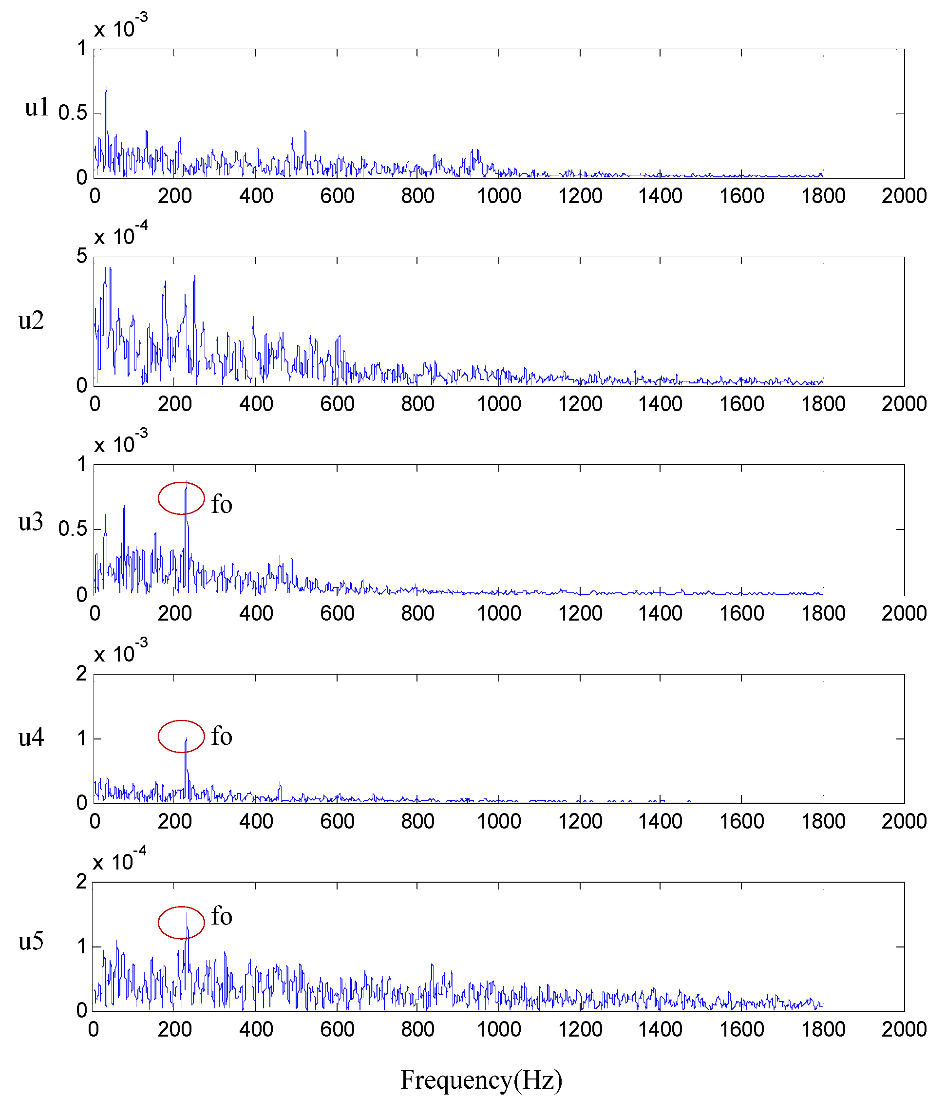 Applsci 13 00192 g008 Applsci 13 00192 g008