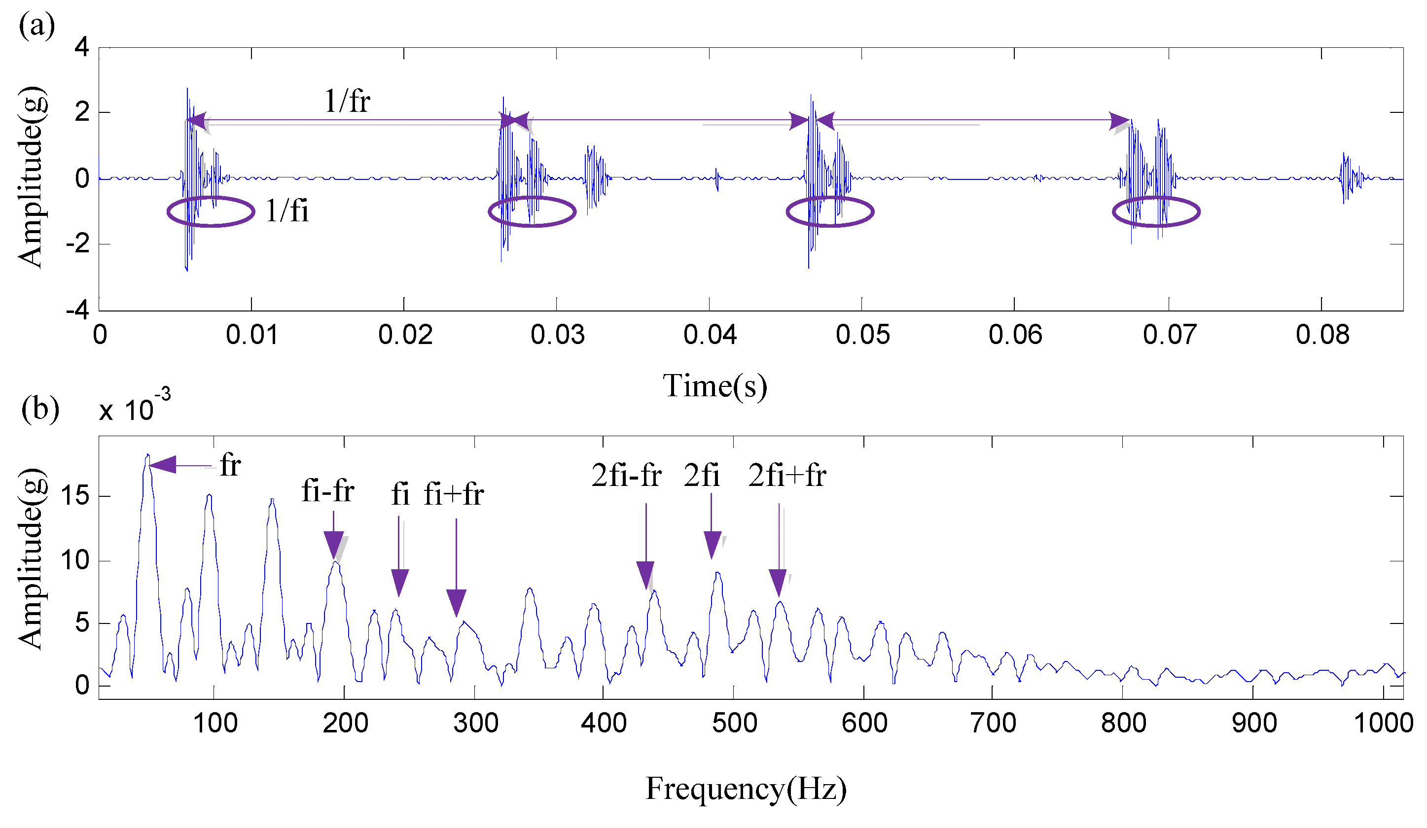 Applsci 13 00192 g012 Applsci 13 00192 g012