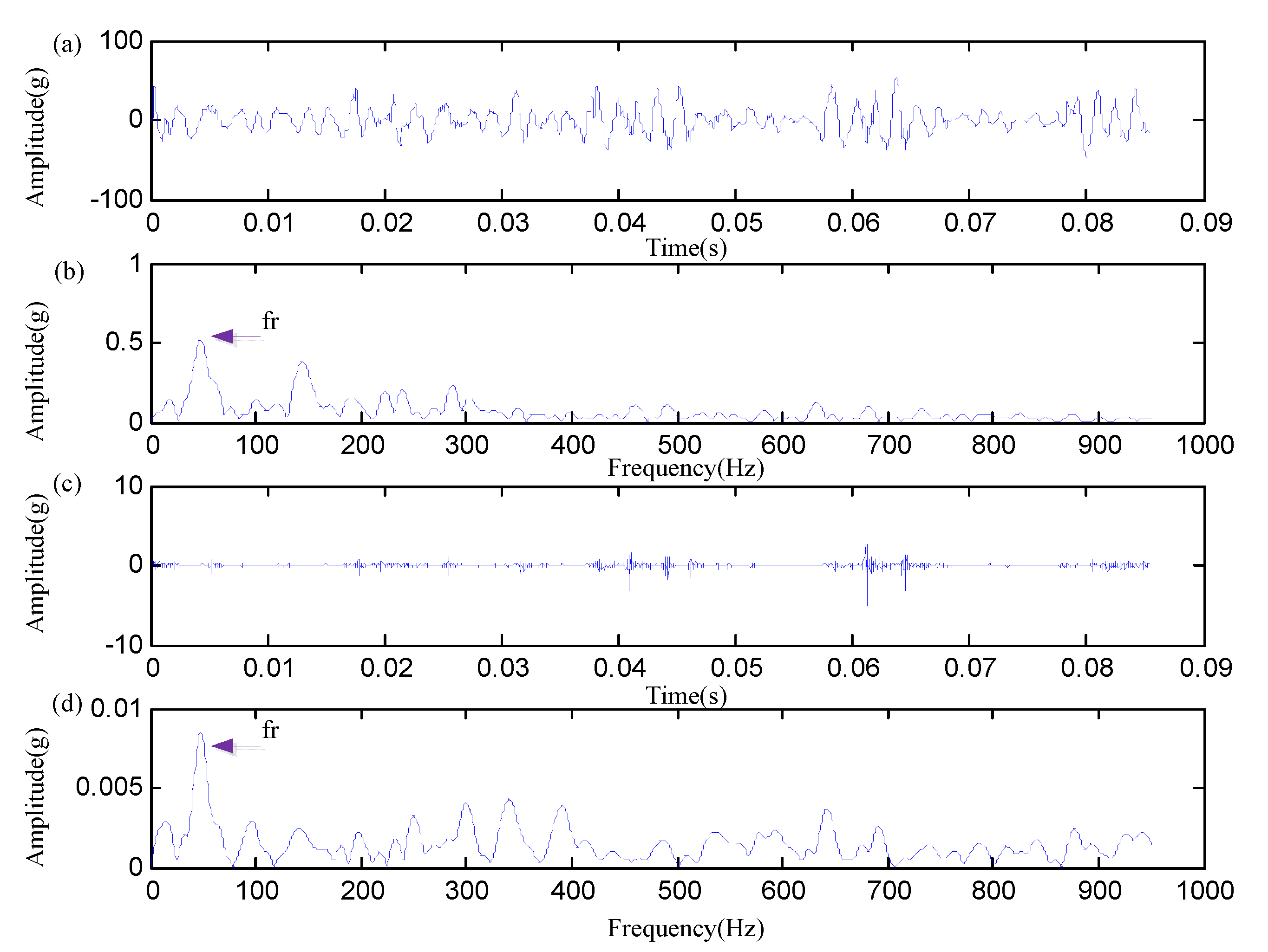 Applsci 13 00192 g013 Applsci 13 00192 g013