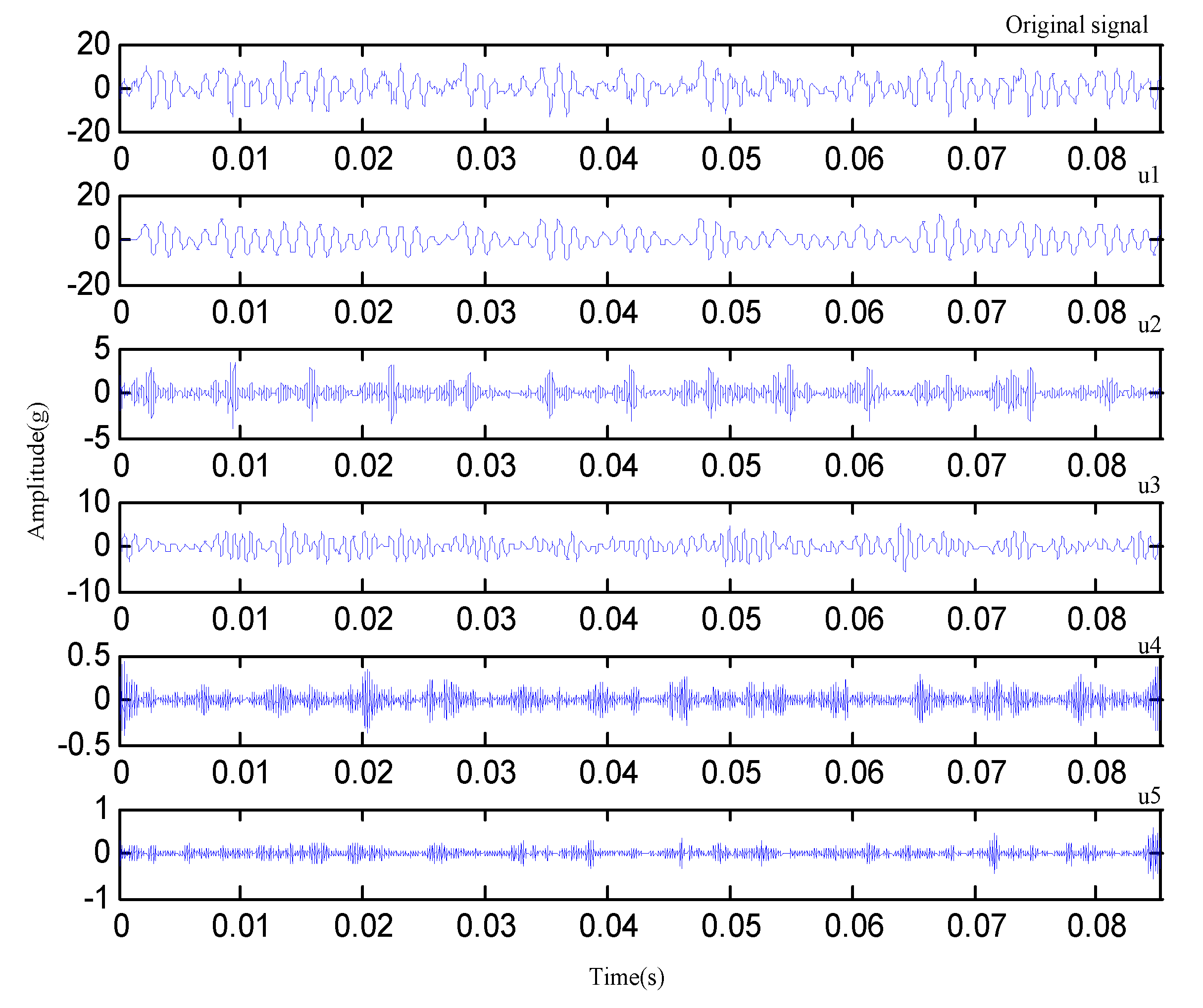 Applsci 13 00192 g014 Applsci 13 00192 g014