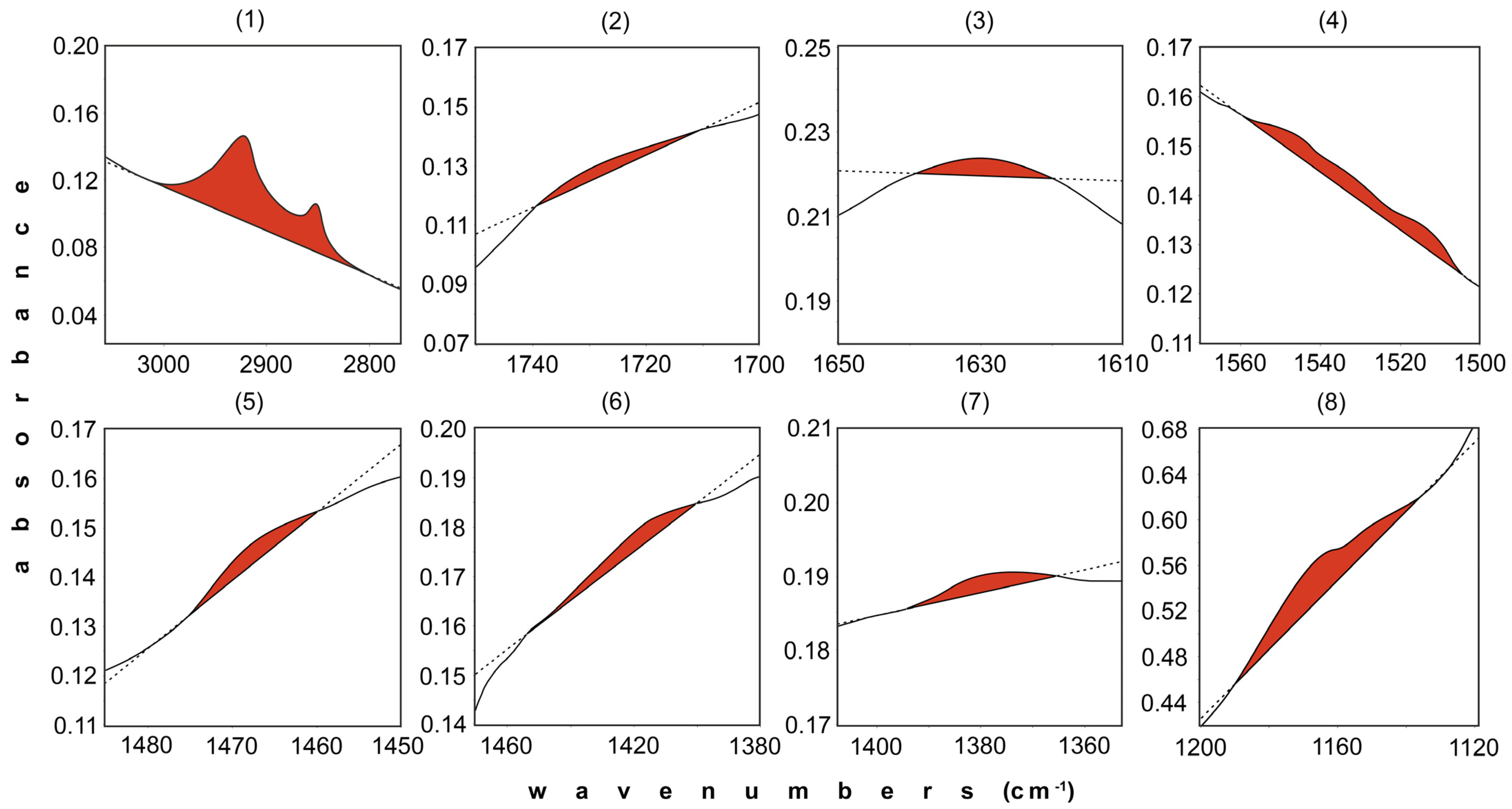 Applsci 13 00216 g002