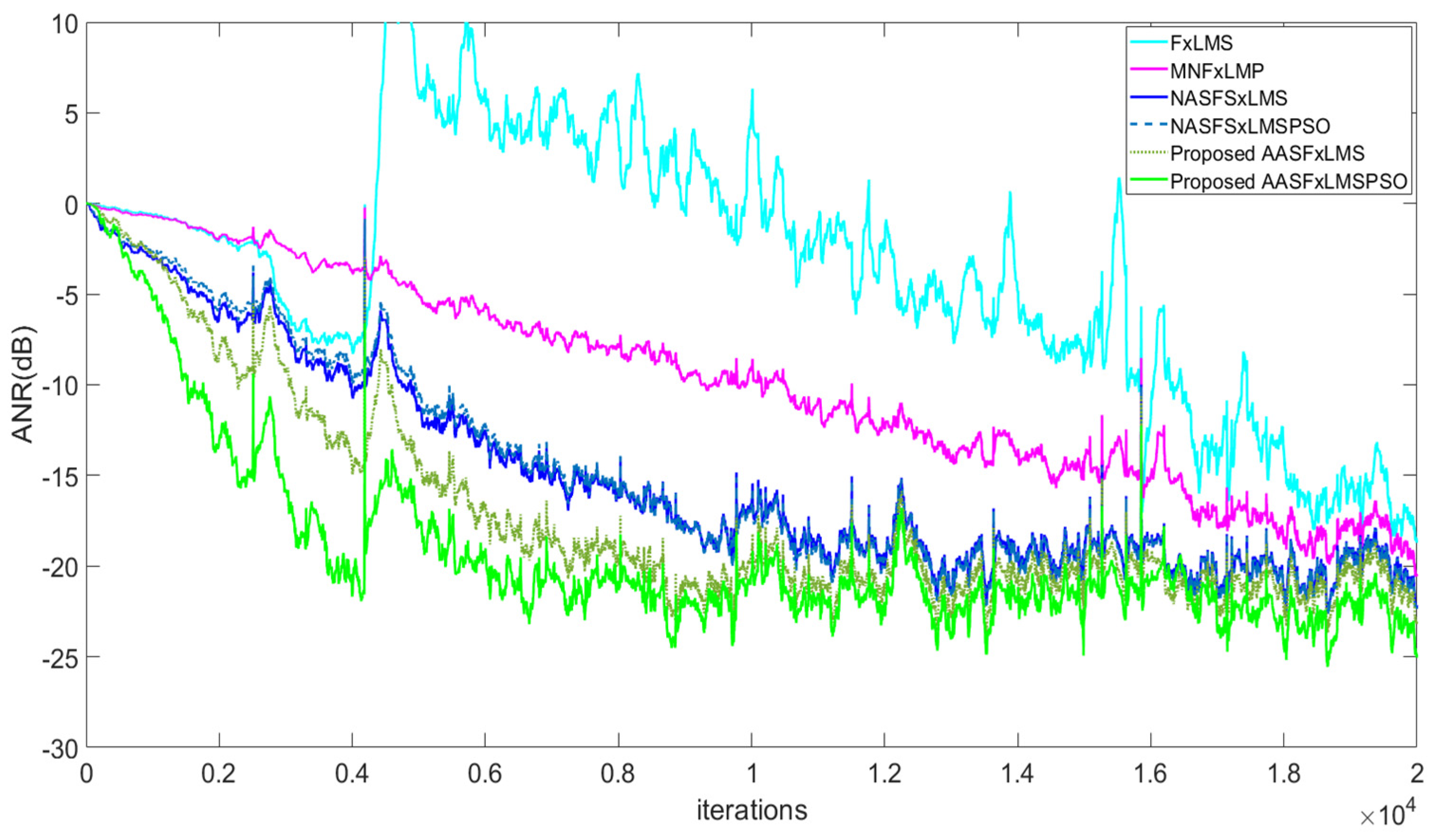 Applsci 13 00225 g008 Applsci 13 00225 g008