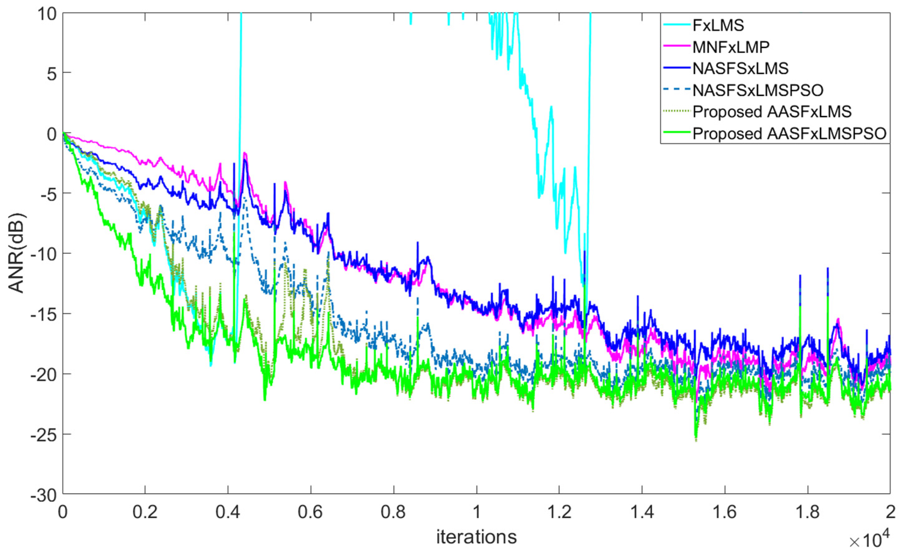 Applsci 13 00225 g009 Applsci 13 00225 g009