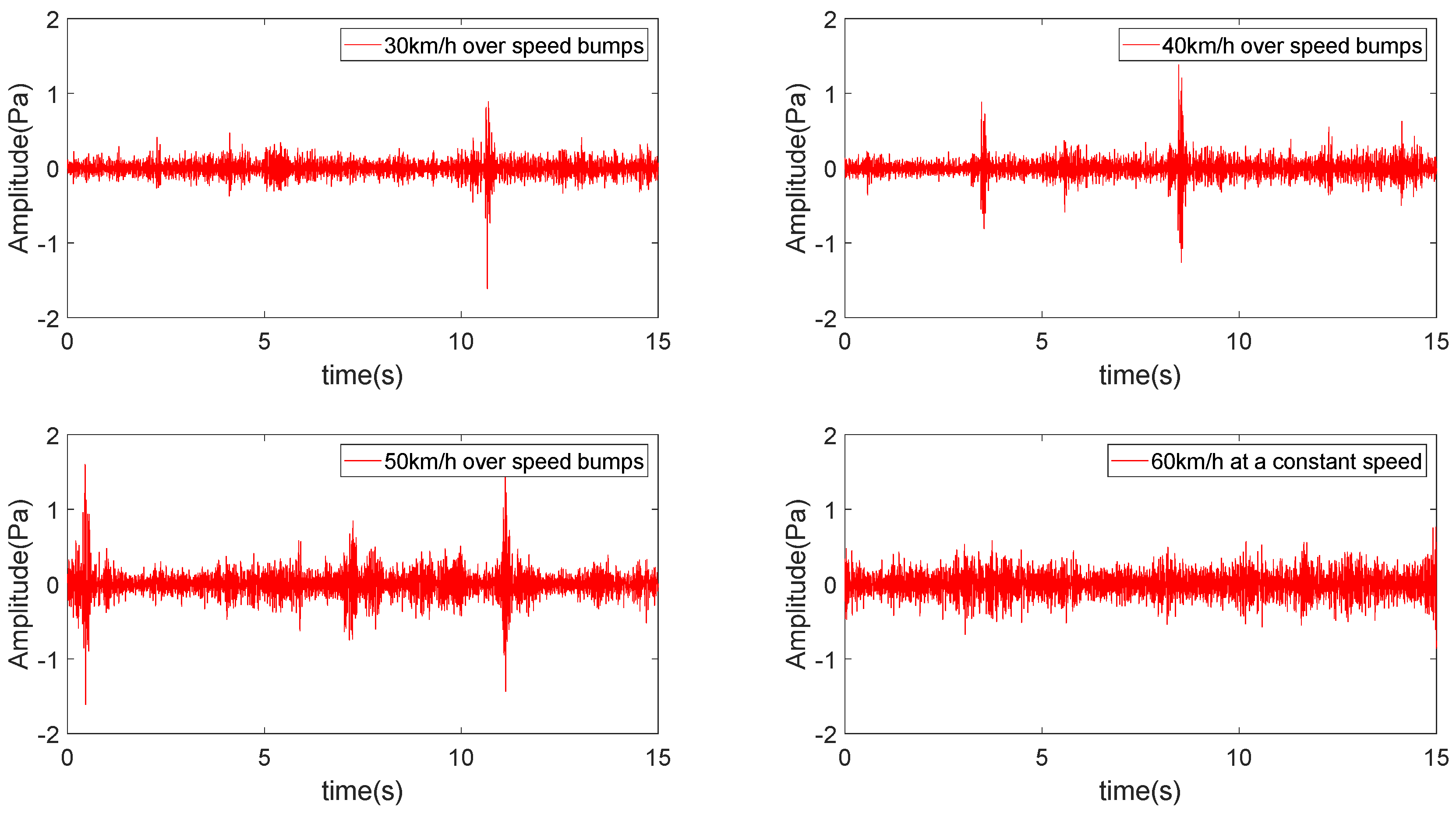 Applsci 13 00225 g011 Applsci 13 00225 g011