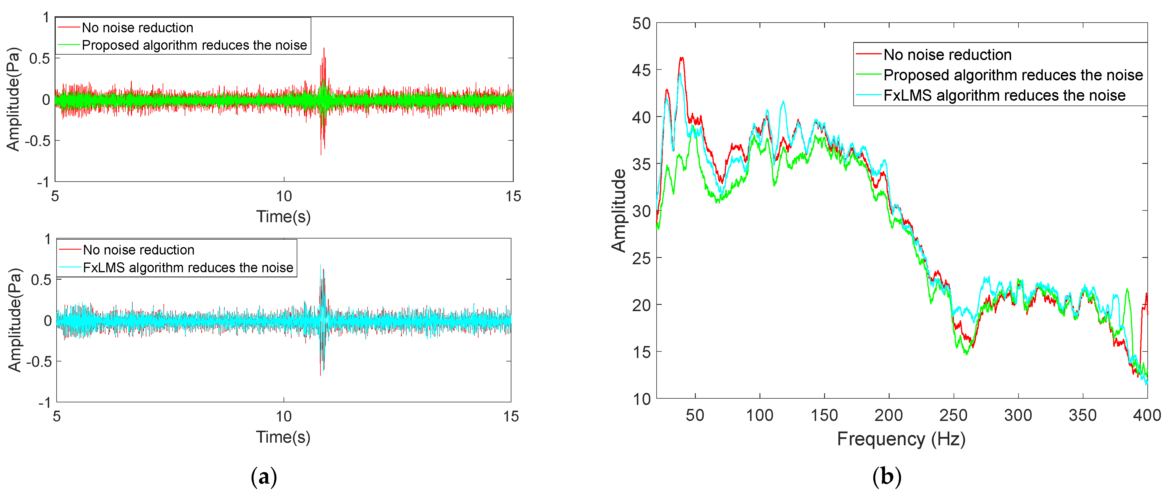 Applsci 13 00225 g014 Applsci 13 00225 g014