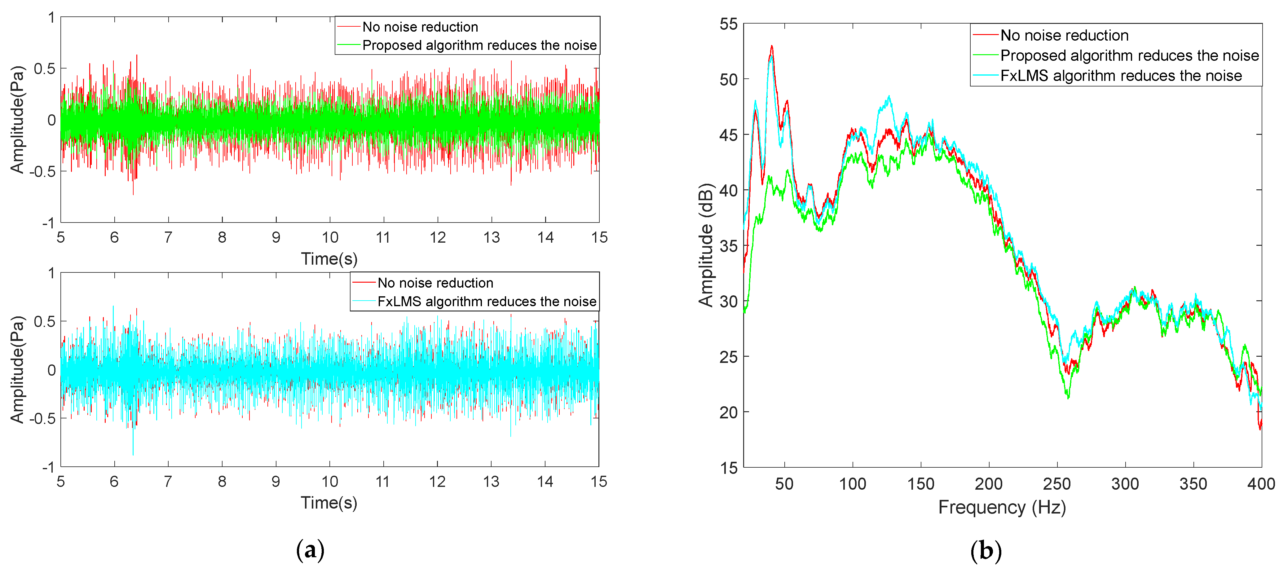 Applsci 13 00225 g017 Applsci 13 00225 g017