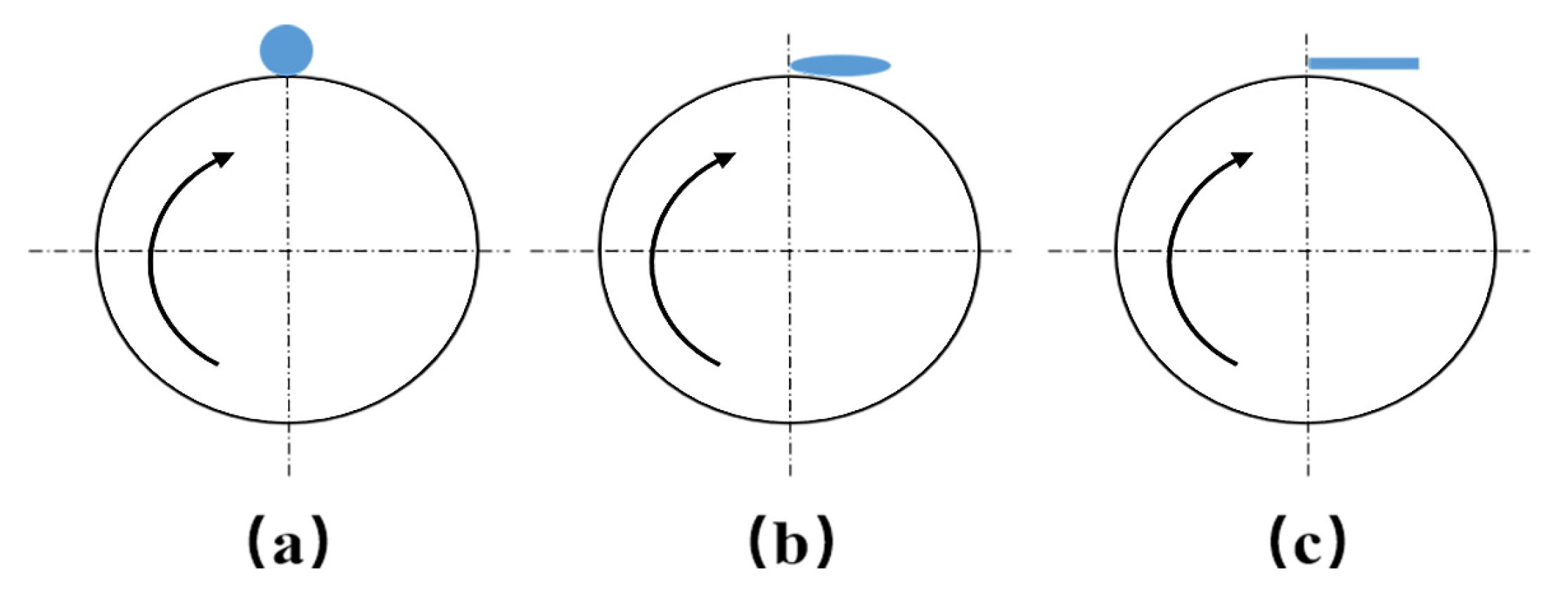 Applsci 13 00226 g002