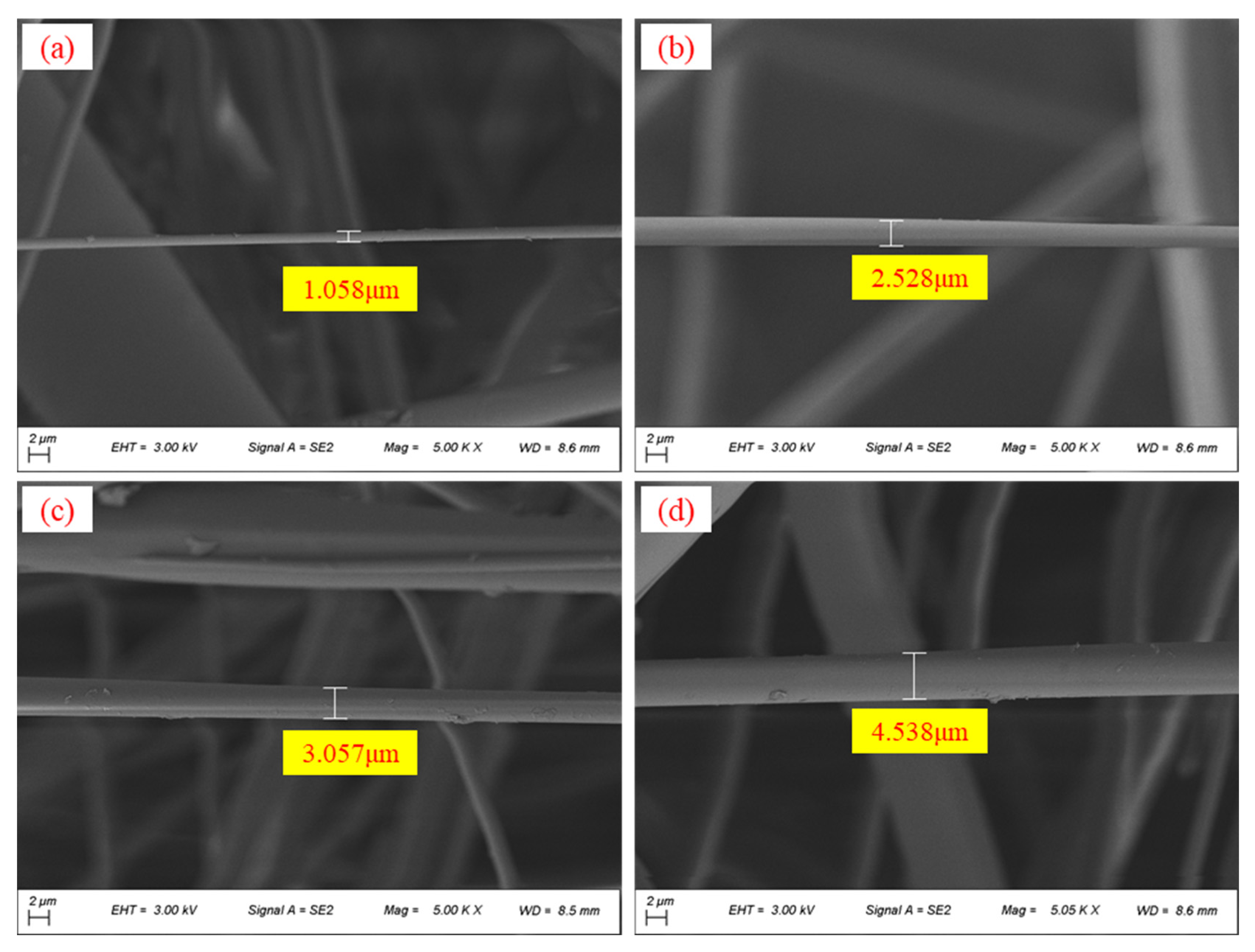 Applsci 13 00226 g003