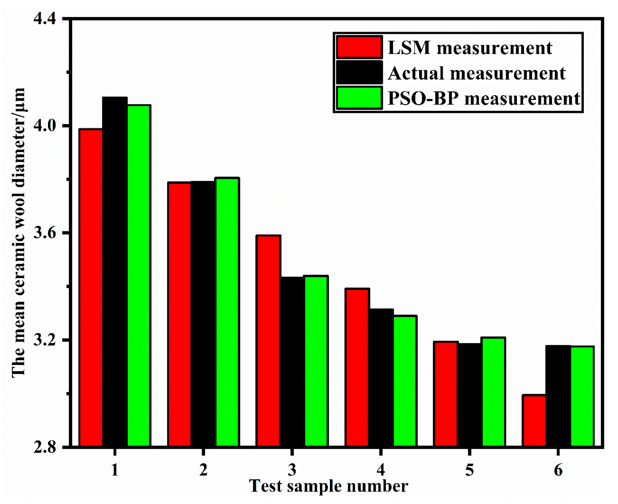 Applsci 13 00226 g009