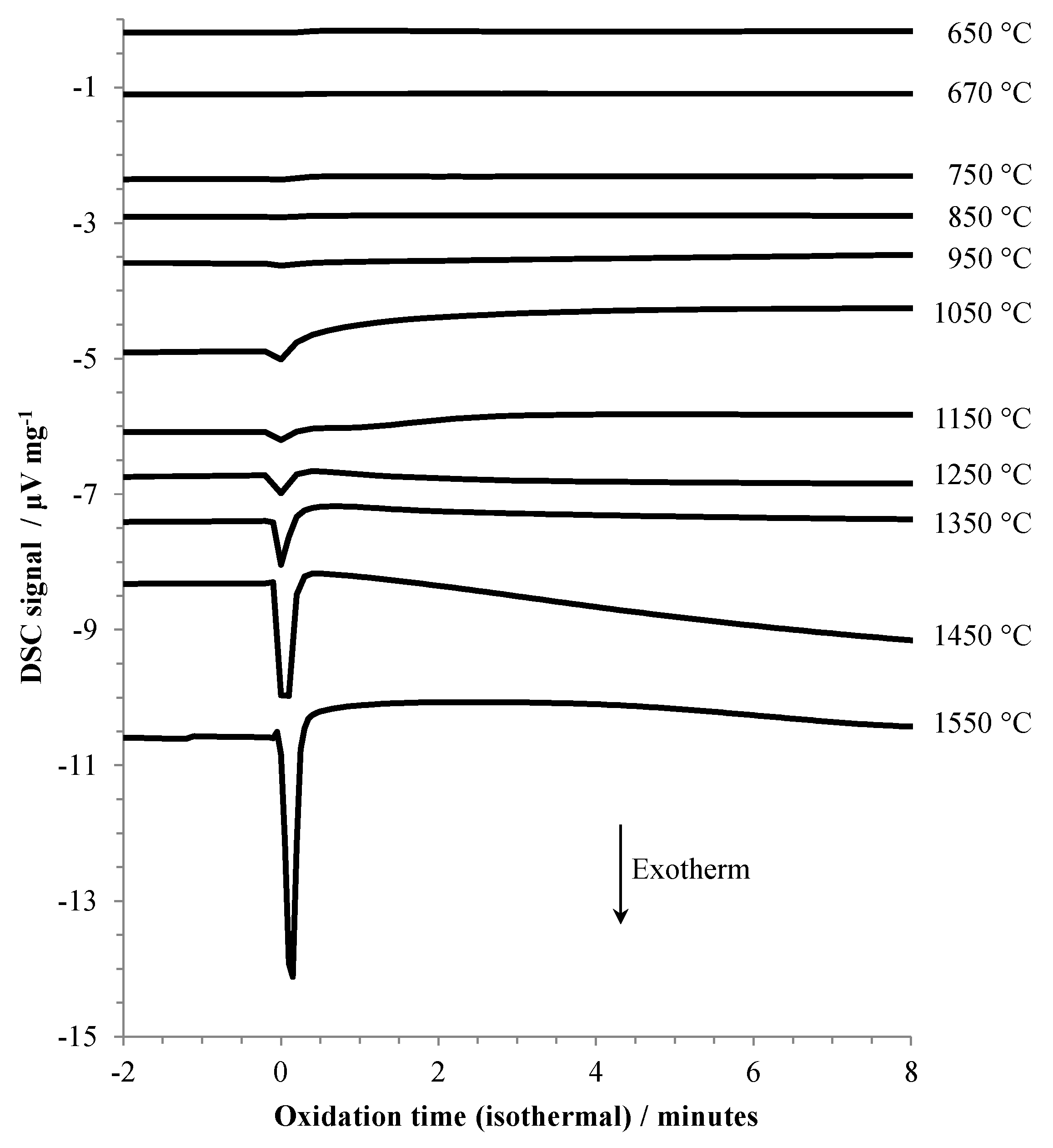 Applsci 13 00229 g002