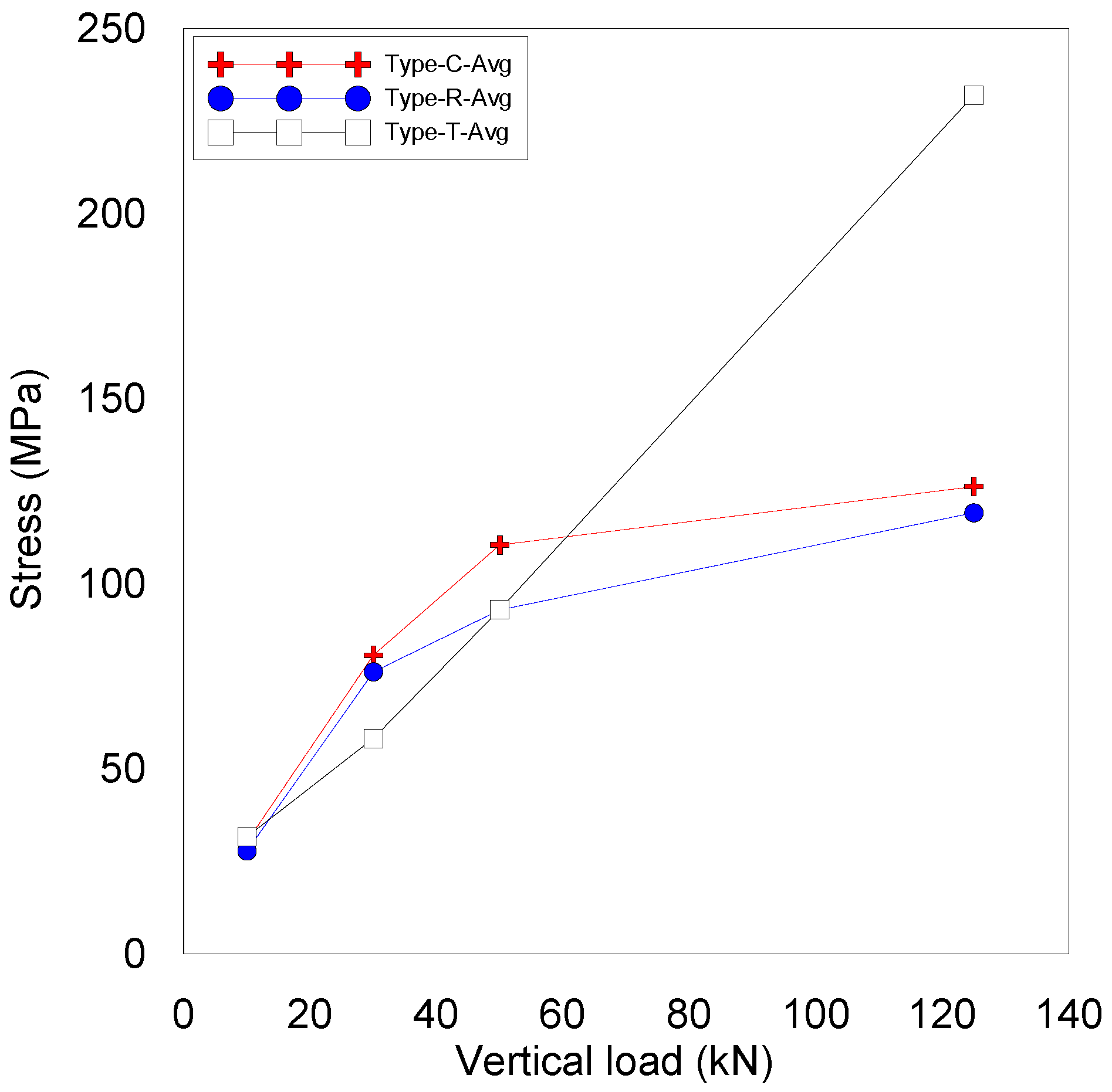 Applsci 13 00234 g013 Applsci 13 00234 g013