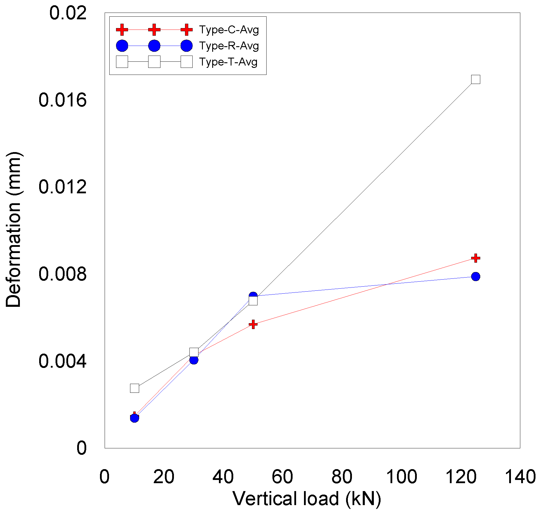 Applsci 13 00234 g016 Applsci 13 00234 g016