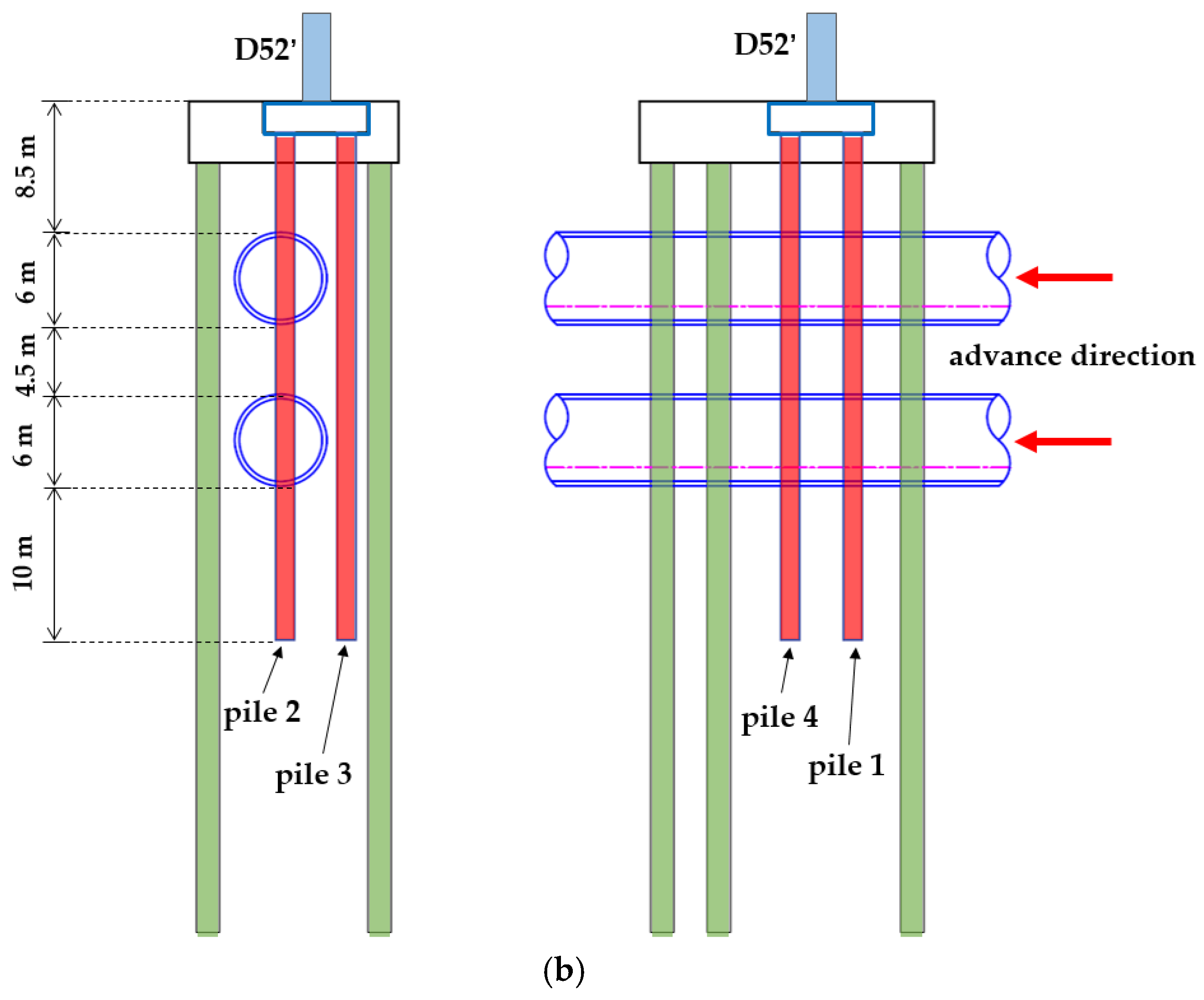 Applsci 13 00245 g002b Applsci 13 00245 g002b
