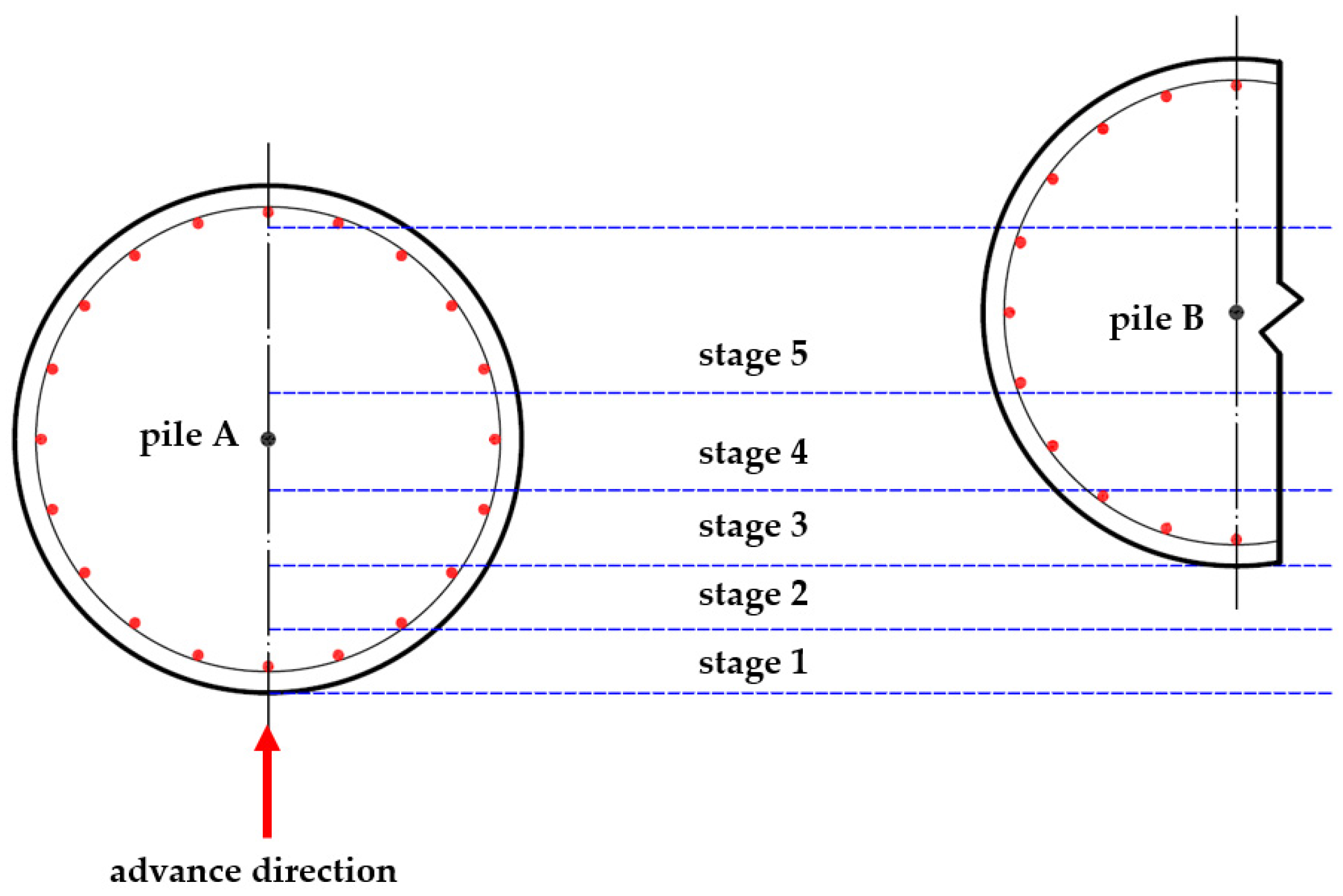 Applsci 13 00245 g010 Applsci 13 00245 g010