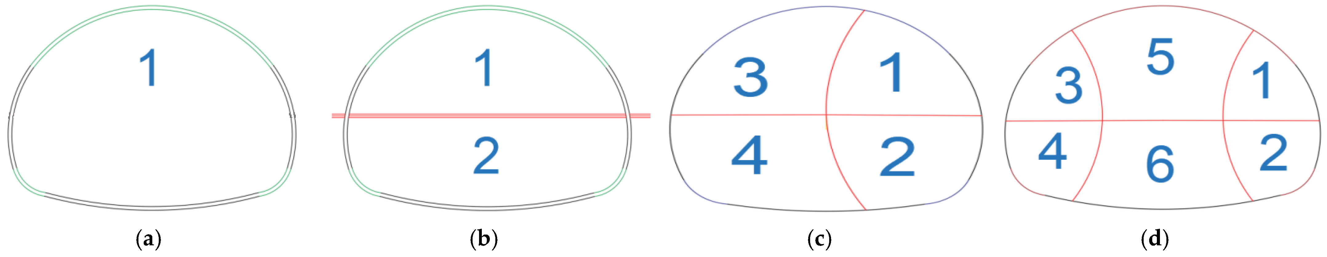 Applsci 13 00254 g002 Applsci 13 00254 g002