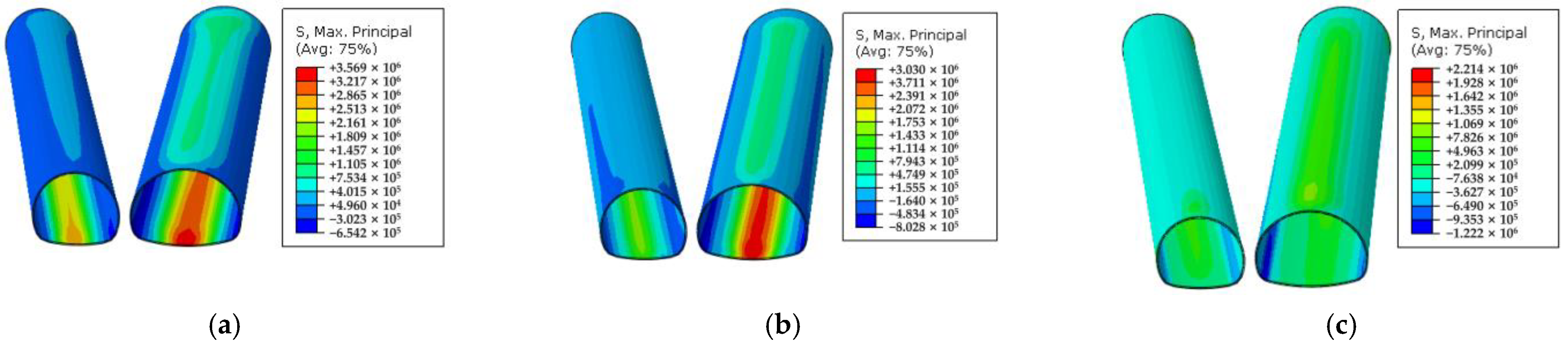 Applsci 13 00254 g015 Applsci 13 00254 g015
