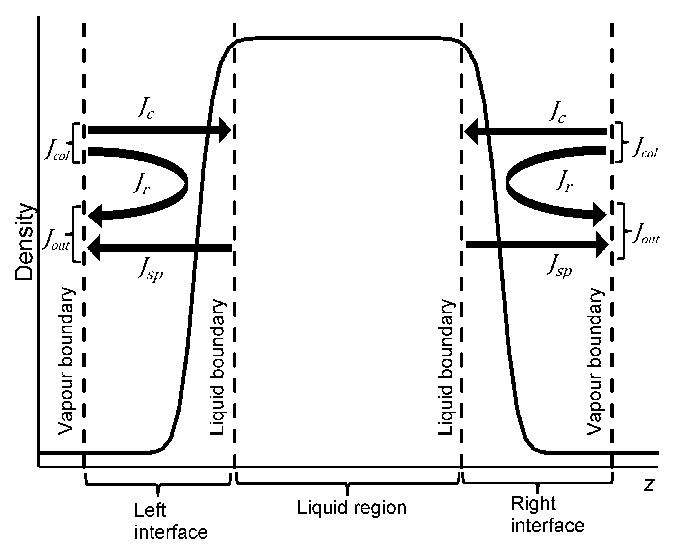 Applsci 13 00256 g001