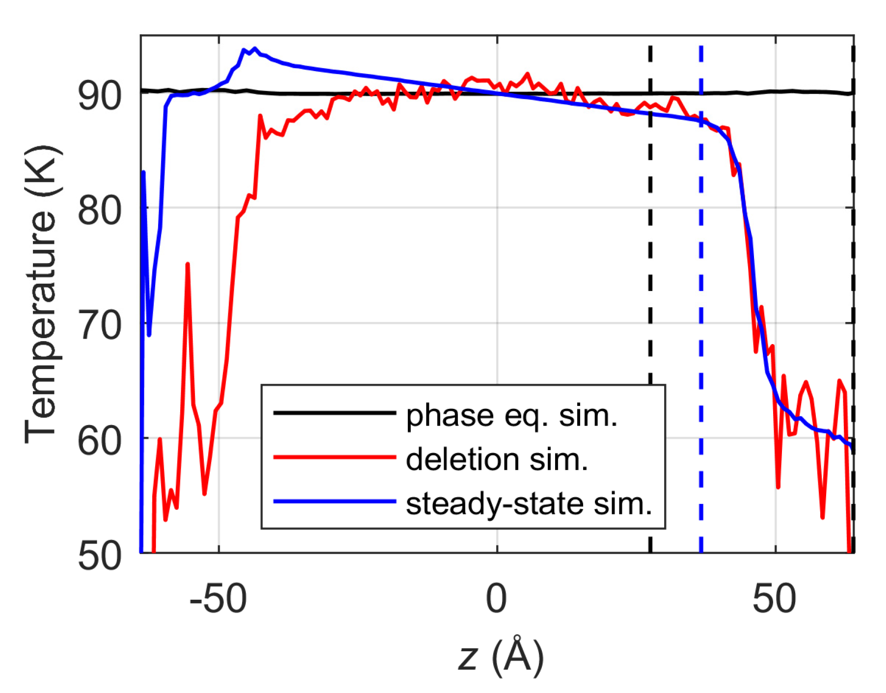 Applsci 13 00256 g005