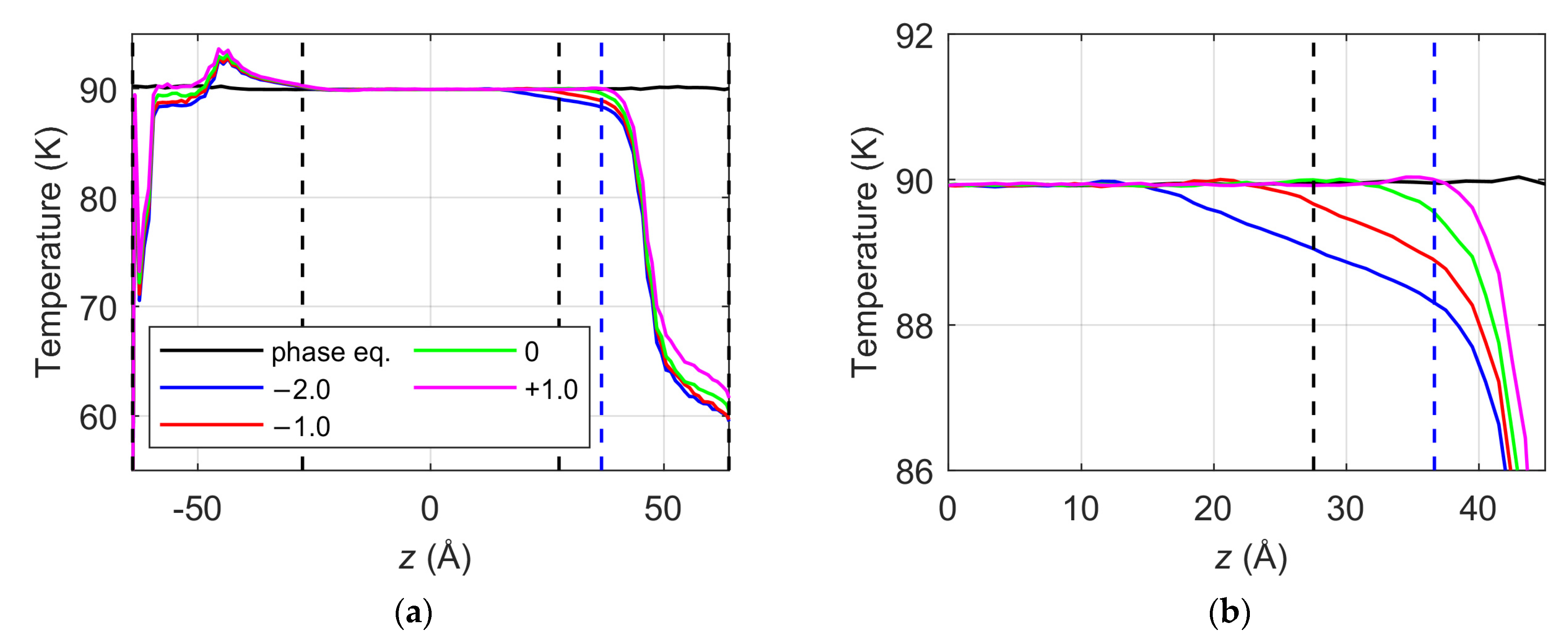 Applsci 13 00256 g008