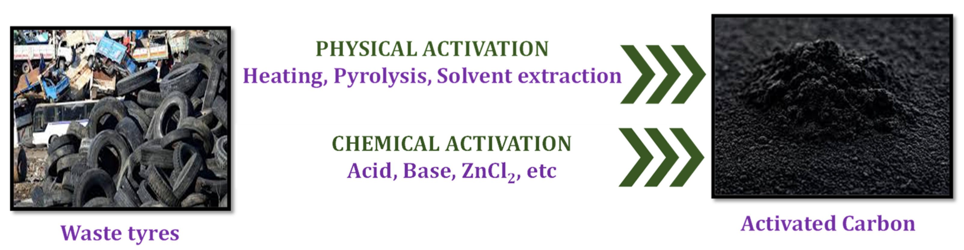 Applsci 13 00257 g002 Applsci 13 00257 g002