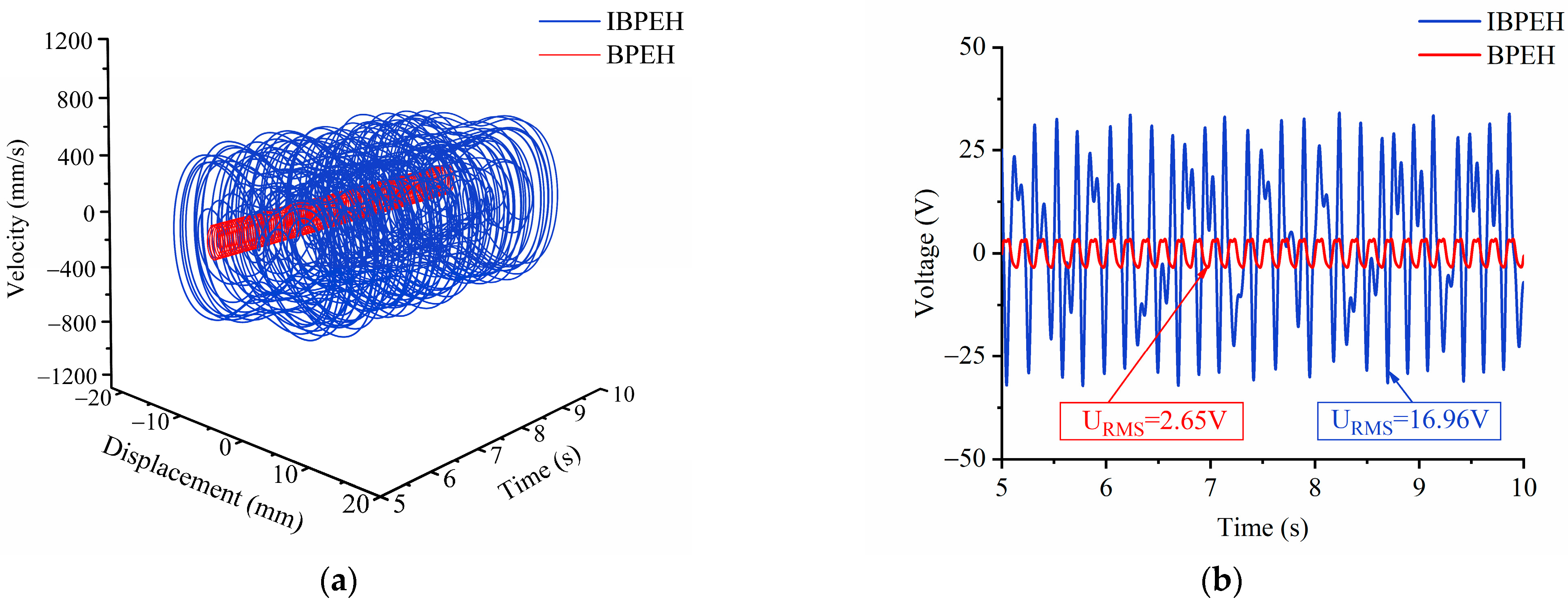 Applsci 13 00258 g008