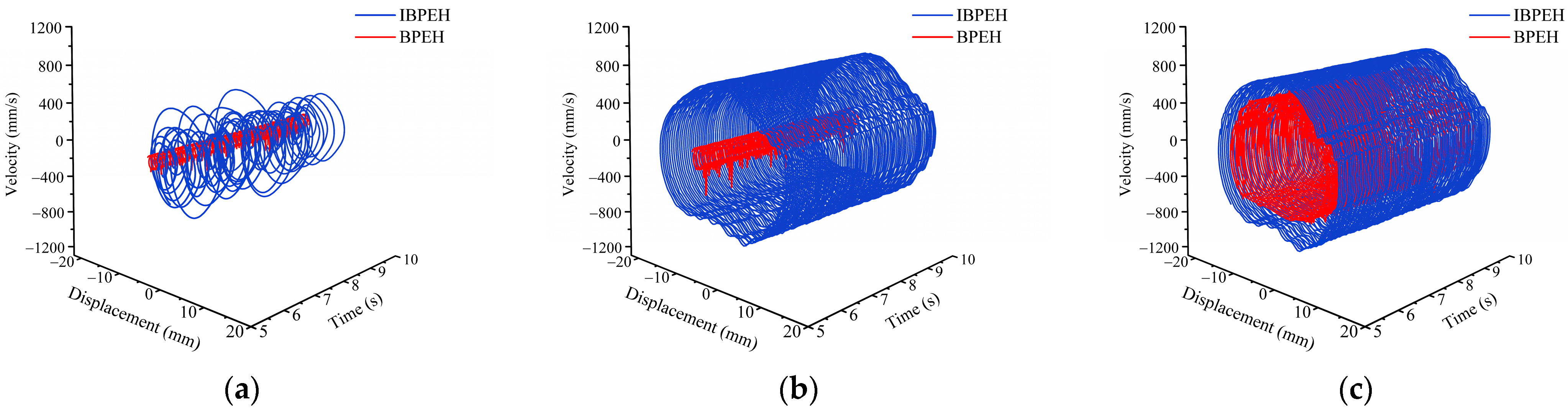 Applsci 13 00258 g019