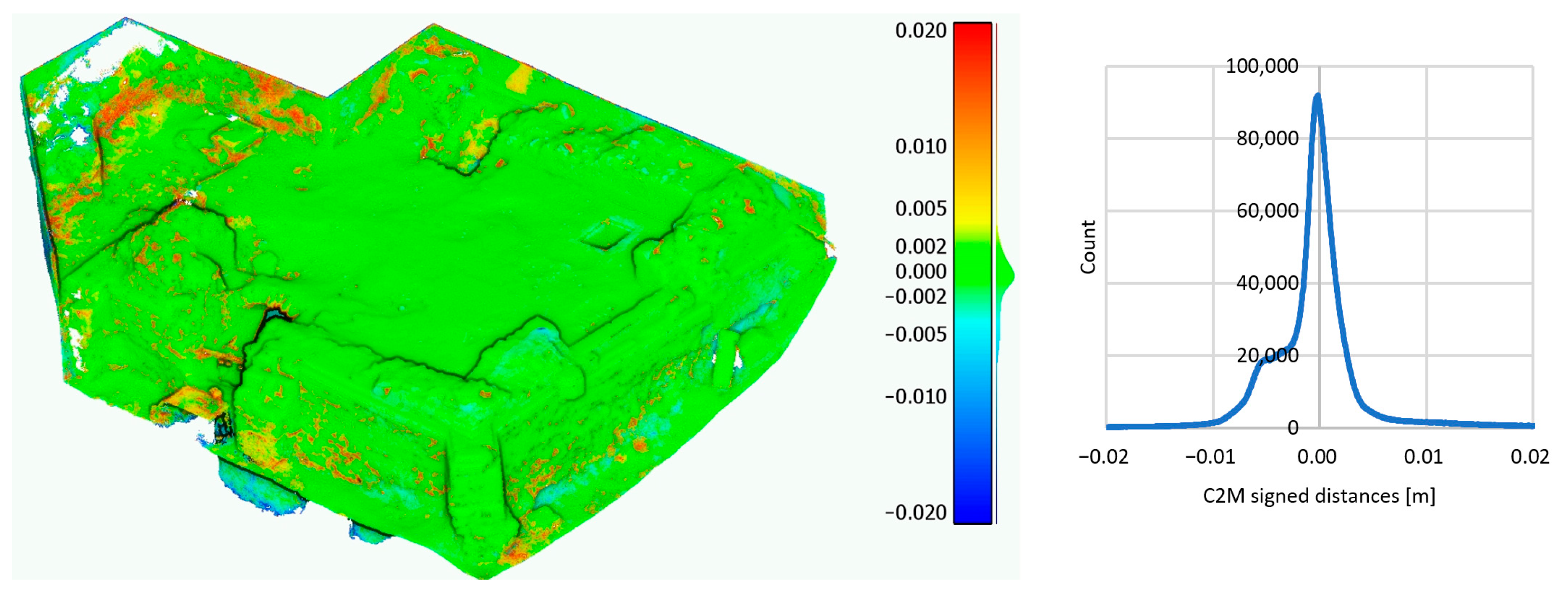 Applsci 13 00261 g013 Applsci 13 00261 g013