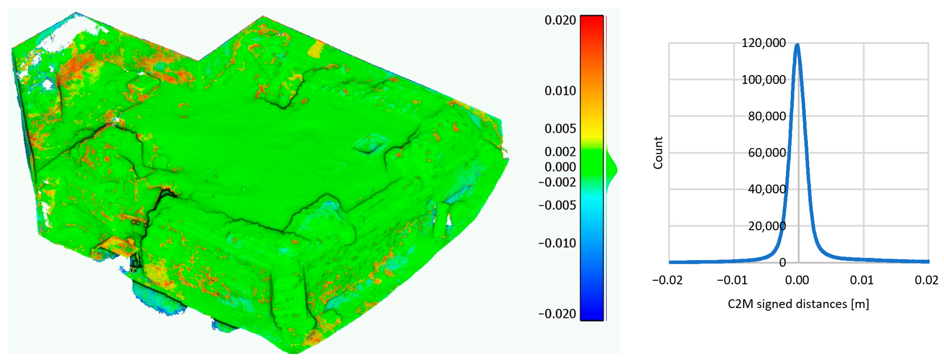 Applsci 13 00261 g014 Applsci 13 00261 g014