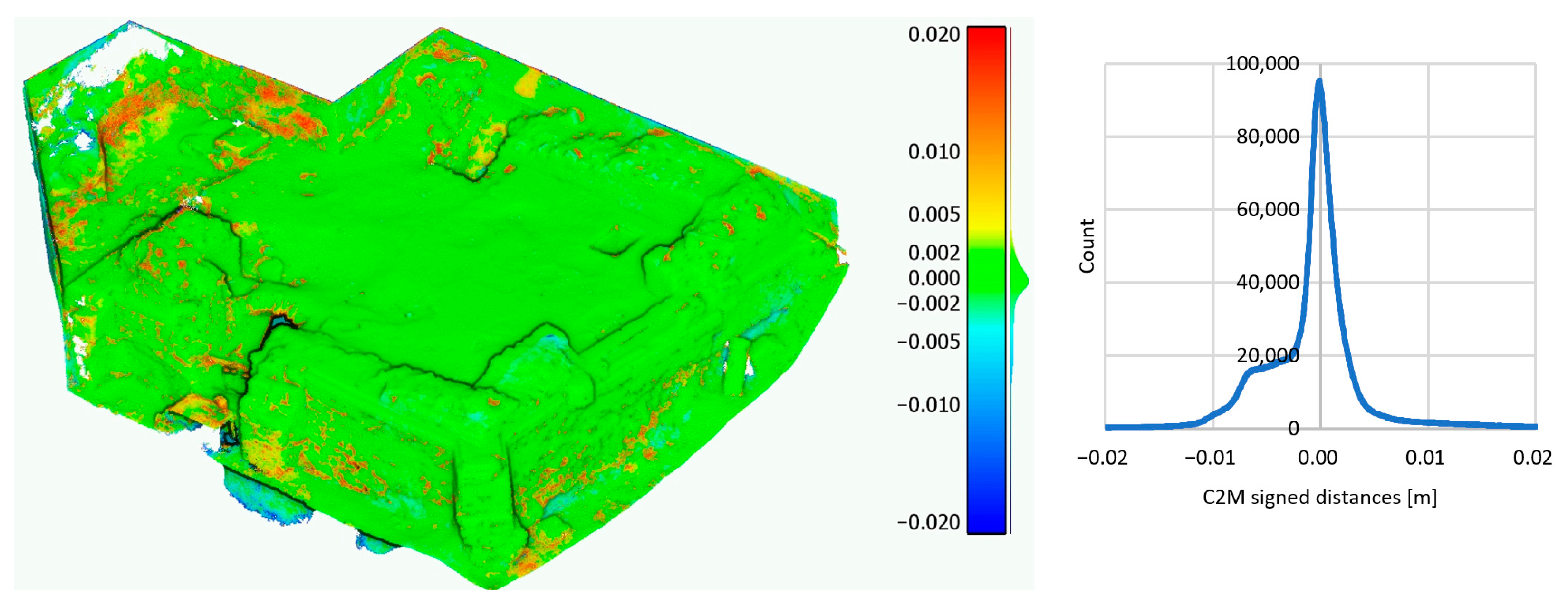Applsci 13 00261 g015 Applsci 13 00261 g015