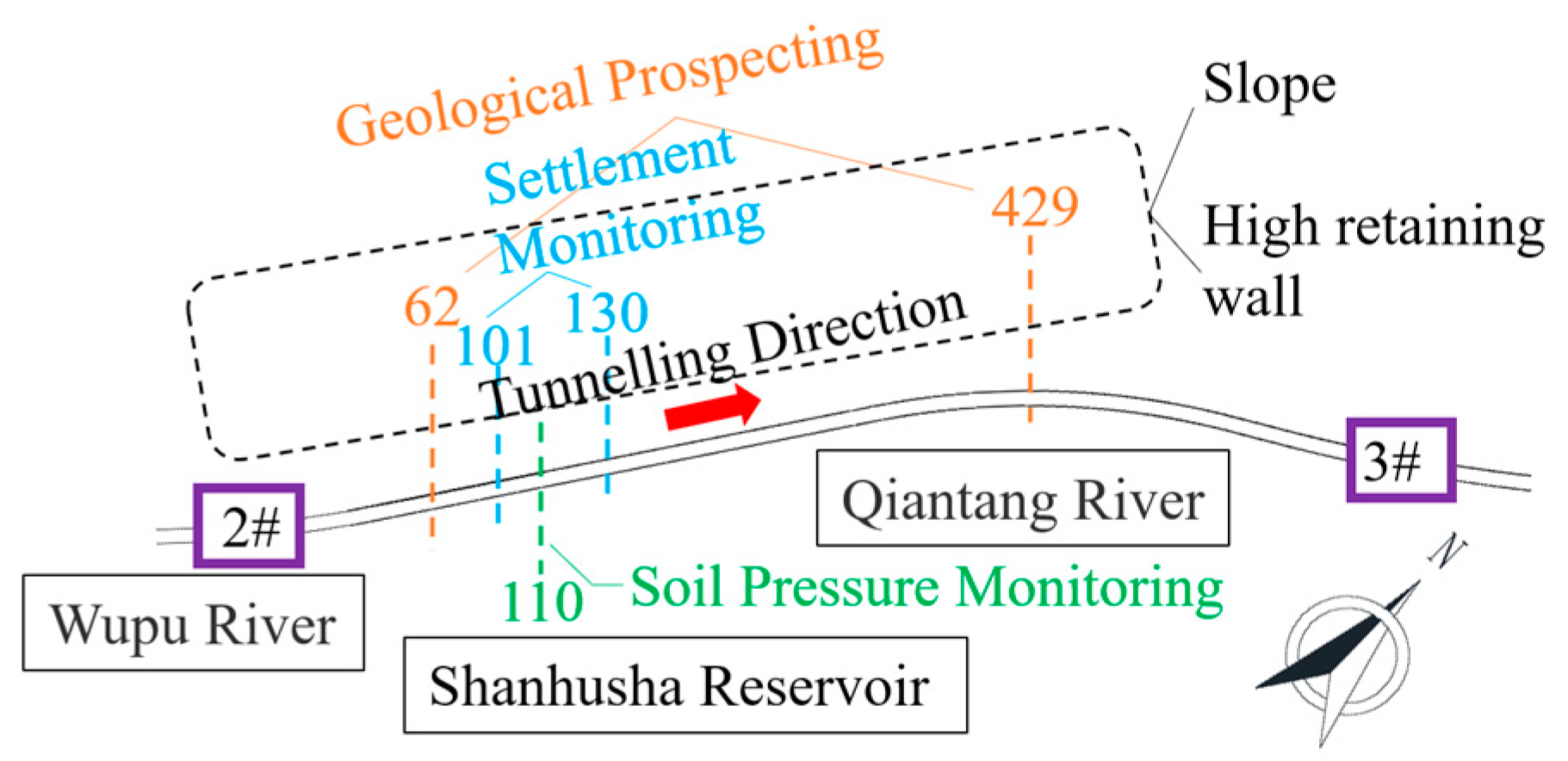 Applsci 13 00263 g001