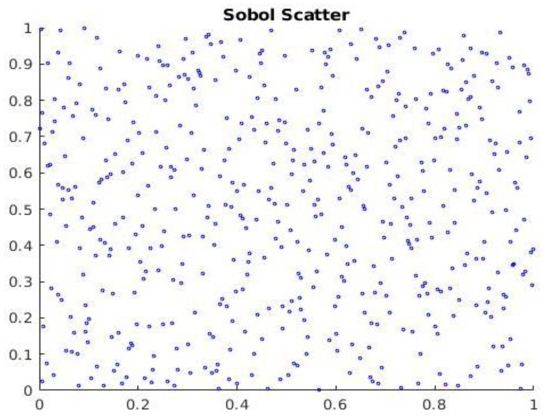 Applsci 13 00283 g002 Applsci 13 00283 g002